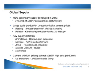 NYSE MKT: URG • TSX: URE
 HEU secondary supply concluded in 2013
• Provided 24 Mlbs/yr equivalent for past 20 years
 Large scale production uneconomical at current prices
• Rossing – reduced production rates (6.0 Mlbs/yr)
• Paladin – Kayelekera production halted (3.0 Mlbs/yr)
 Key supply deferrals
• BHP Billiton – Olympic Dam expansion
• Cameco – Kintyre and Millennium
• Areva – Trekkopje and Imouraren
• Swakop Uranium – Husab
• Many more
 Current uranium pricing cannot sustain high cost producers
• US shutdowns – production rates falling
9
See Disclaimer re Forward-looking Statements and Projections (slide 2)
 