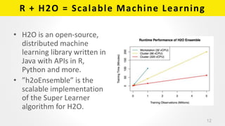 R + H2O = Scalable Machine Learning
• H2O is an open-source,
distributed machine
learning library written in
Java with APIs in R,
Python and more.
• ”h2oEnsemble” is the
scalable implementation
of the Super Learner
algorithm for H2O.
12
 