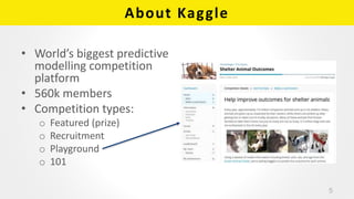 About Kaggle
• World’s biggest predictive
modelling competition
platform
• 560k members
• Competition types:
o Featured (prize)
o Recruitment
o Playground
o 101
5
 