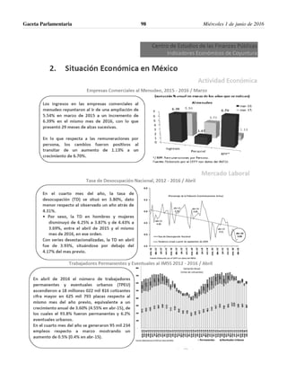 Gaceta Parlamentaria Miércoles 1 de junio de 201698
 