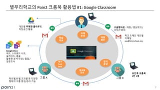 Poin2 크롬북 @ 별무리학교 활용사례 | PDF
