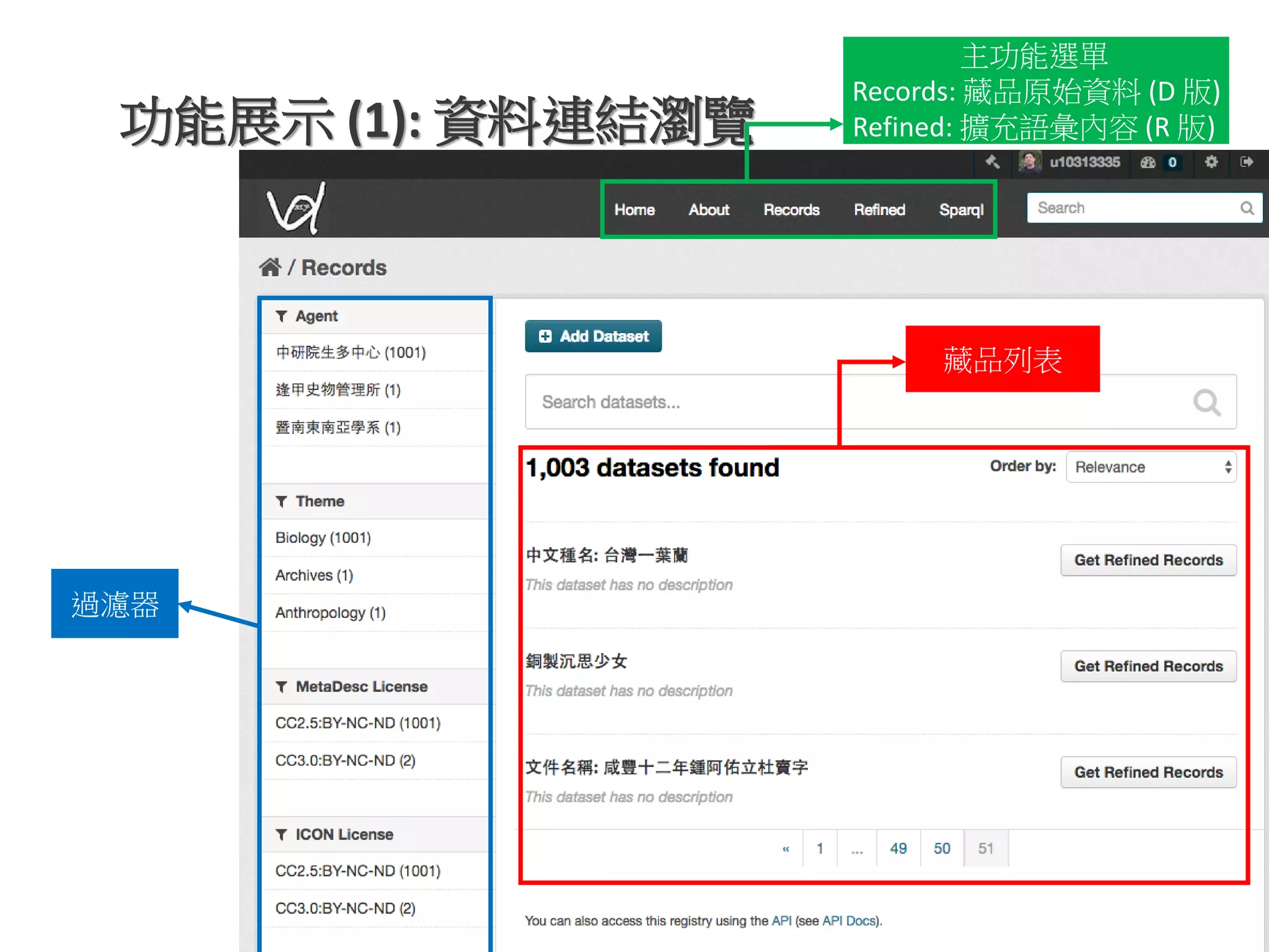 功能展示 (1): 資料連結瀏覽
主功能選單
Records: 藏品原始資料 (D 版)
Refined: 擴充語彙內容 (R 版)
藏品列表
過濾器
 