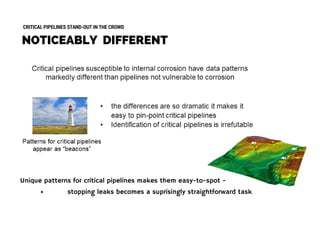 Stopping Internal Corrosion Pipeline Leaks PDF