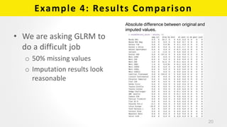 Example 4: Results Comparison
• We are asking GLRM to
do a difficult job
o 50% missing values
o Imputation results look
re...