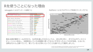 Rを使うことになった理由
*1 http://www.kdnuggets.com/2015/05/poll-r-rapidminer-python-big-data-spark.html
*2 http://redmonk.com/sogrady/2016/02/19/language-rankings-1-16/
kdnuggets によるアンケート結果(*1) RedMonk によるプログラミング言語のランキング(*2)
数ある統計解析ツールの中から、なぜRを選んだのかというと、2012年1月に、オラクルがディストリ
ビューションを出し、当時担当していたお客様に使ってもらいやすかったというのが本音。とはいえ、
当時はちゃんと調べていて、使っている人が多いということも調べた上で選択しました。
14
 