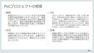 • 課題
– 新製品をシミュレーションするための実験
計器の状態管理ができていなかった。故障
が発生している状態に気付かずに実験を続
けてしまい、後から報告書作成の段階で発
覚しており、実験計器を交換して再実験す
る手間がかかっていた。
• 目的
– プロジェクトは、実験計器のデータを一か所に集
めて、利用可能な形式に変換して可視化すること
を目的とした。課題からすると、実験計器のデー
タから、故障状態(いわゆるサイレント故障)を早
期発見することを目的としたいところだが、観測
データから特徴ベクトルを抽出できるとは限らな
いため、このような目標設定とした。
• 状況
– 実験前に全ての実験計器を交換することで
故障を避けることができるが、必要のない
交換を行うことになり、無駄なコストがか
かっていた。
• 効果
– 実験計器データから特徴ベクトルを抽出し、
故障を事前に検知するための兆候を発見す
る事ができた。統計解析の精度を向上する
ために必要な観測データの候補を挙げるこ
とができた。
PoCプロジェクトの概要
19
 