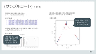 # 説明変数の重要度を表示する
print( importance( modelDrive ))
※実行結果
# 説明変数(分類に寄与した変数)の重要度をプロット
varImpPlot( modelDrive )
※実行結果
グラフから、V11
のセンサーデータ
が寄与しているこ
とが分かります
#個体間の類似度を多次元尺度法で視覚化
MDSplot( modelDrive, drive$V49 )
※実行結果
グラフから、一点
に集中していない
ことが分かります
(サンプルコード) 4 of 6
25
 
