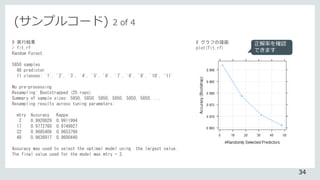 (サンプルコード) 2 of 4
# 実行結果
> fit.rf
Random Forest
5850 samples
48 predictor
11 classes: '1', '2', '3', '4', '5', '6', '7', '8', '9', '10', '11'
No pre-processing
Resampling: Bootstrapped (25 reps)
Summary of sample sizes: 5850, 5850, 5850, 5850, 5850, 5850, ...
Resampling results across tuning parameters:
mtry Accuracy Kappa
2 0.9920029 0.9911994
17 0.9772760 0.9749927
32 0.9685406 0.9653798
48 0.9636917 0.9600440
Accuracy was used to select the optimal model using the largest value.
The final value used for the model was mtry = 2.
# グラフの描画
plot(fit.rf)
正解率を確認
できます
34
 