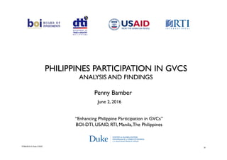 30
PHILIPPINES PARTICIPATION IN GVCS
ANALYSIS AND FINDINGS
Penny Bamber
June 2, 2016
	

“Enhancing Philippine Participation in GVCs”	

BOI-DTI, USAID, RTI, Manila,The Philippines	

27/06/2016 © Duke CGGC
 