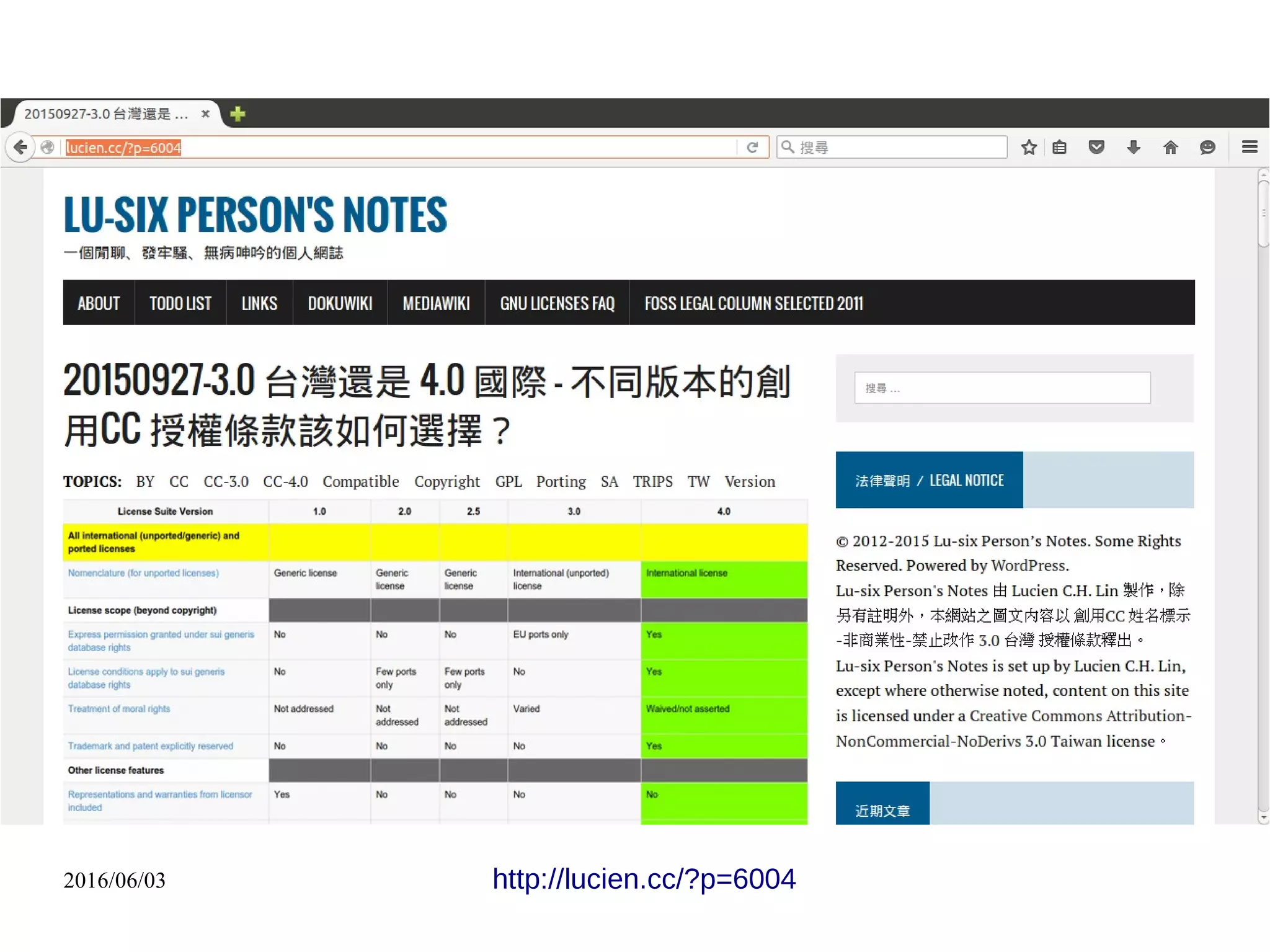 2016/06/03
當本著作是音樂著作、表演或錄音物時，將本
著作依時間序列關係附著於動態影像之創作，
視為改用作品。
 