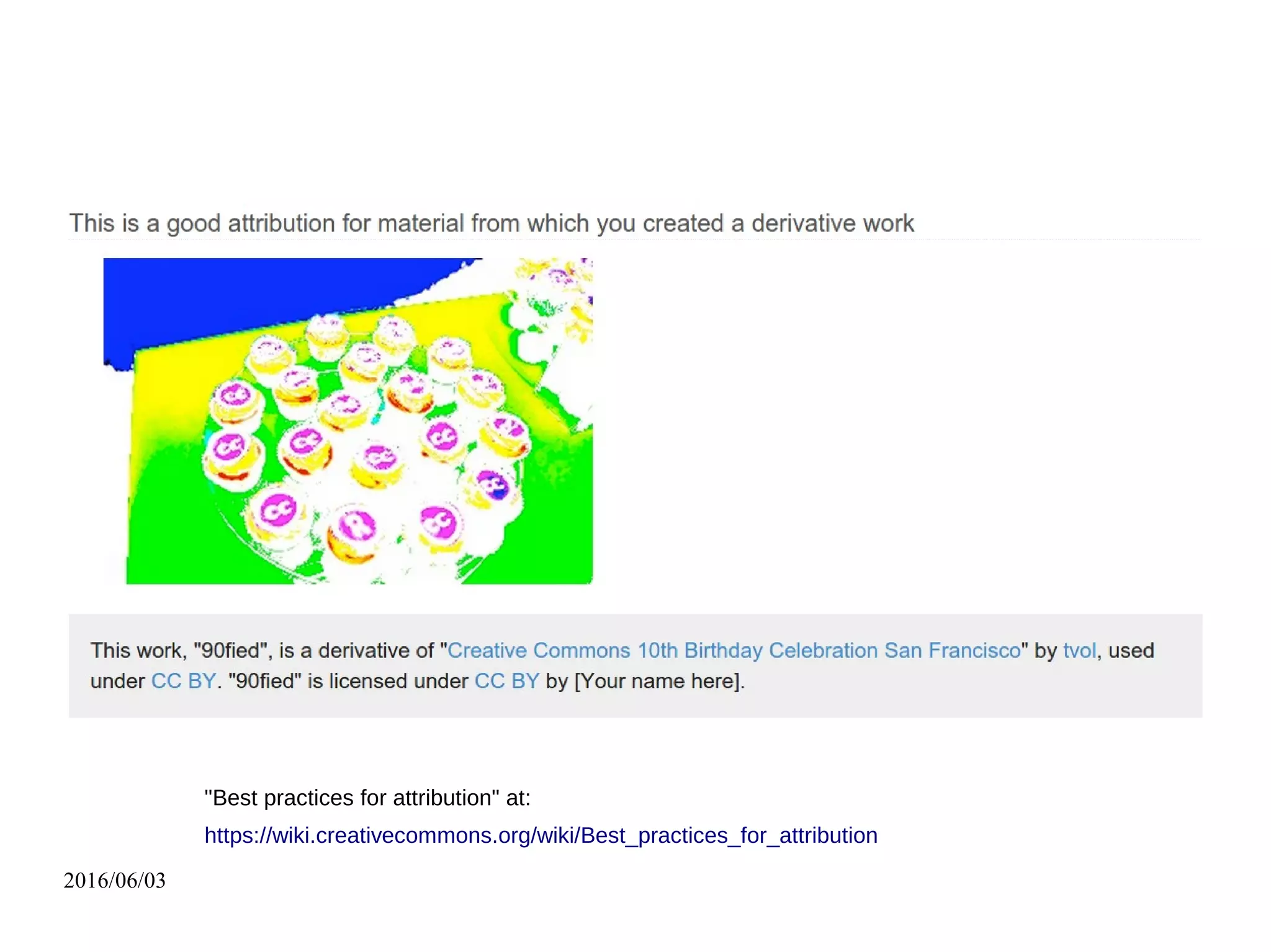 2016/06/03
1. 衍生著作
2. 編輯著作
 