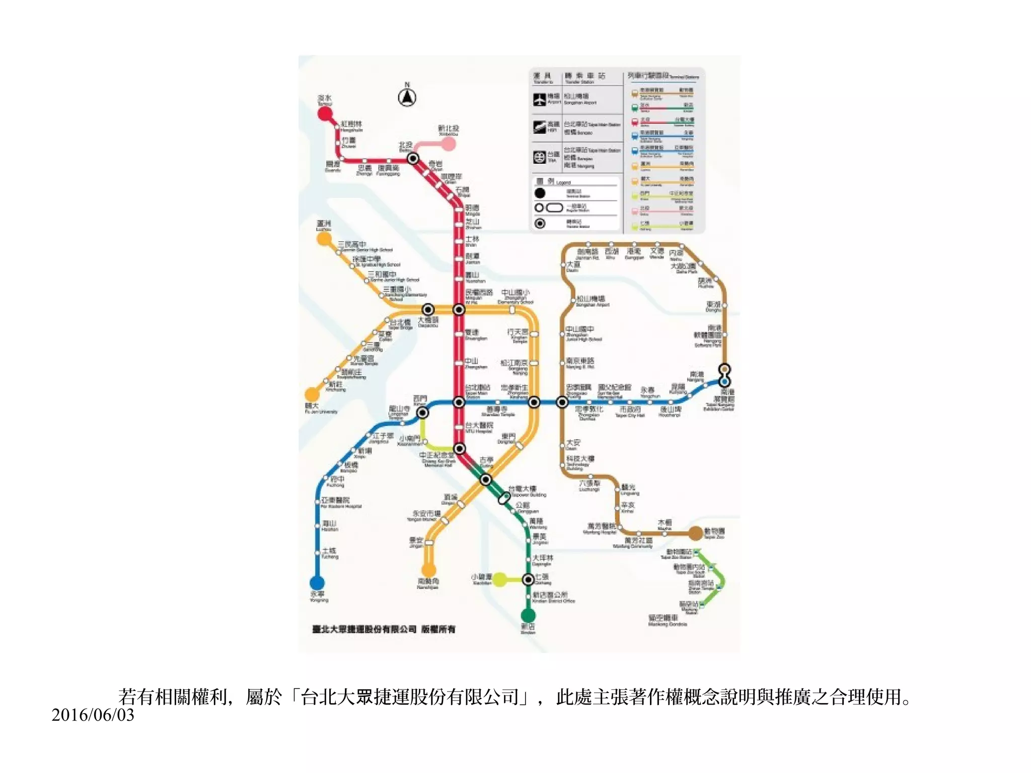 2016/06/03
合理使用
Fair Use→ 無權使用→合乎界限→合理使用 / Fair & Just / 不必受罰
→通說：抗辯權 / 著作權法 §44-63 、 65 / 美國著作權法 §107→
調合公益 vs. 私益→報導 / 評論 / 教學 / 研究 / 其他正當目的
→私益退讓的領域 / 學習→概念 / 界限→條件 / 範圍→著作權法
§65 / 四大要點→ 1. 利用的目的與性質 / 公益 / 人的需求→眾 2.
著作之性質 / 公益 / 史書、字典 / 必需品→ 3. 利用
 
