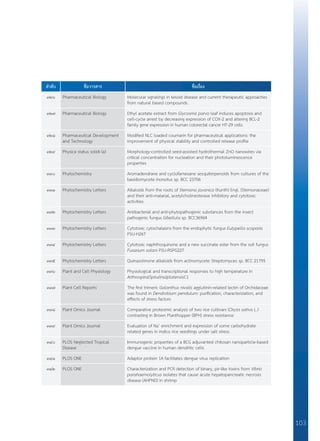 103
ลำ�ดับ ชื่อวารสาร ชื่อเรื่อง
๓๒๖ Pharmaceutical Biology Molecular signalings in keloid disease and current therapeutic approaches
from natural based compounds.
๓๒๗ Pharmaceutical Biology Ethyl acetate extract from Glycosmis parva leaf induces apoptosis and
cell-cycle arrest by decreasing expression of COX-2 and altering BCL-2
family gene expression in human colorectal cancer HT-29 cells
๓๒๘ Pharmaceutical Development
and Technology
Modified NLC loaded coumarin for pharmaceutical applications: the
improvement of physical stability and controlled release profile
๓๒๙ Physica status solidi (a) Morphology-controlled seed-assisted hydrothermal ZnO nanowires via
critical concentration for nucleation and their photoluminescence
properties
๓๓๐ Phytochemistry Aromadendrane and cyclofarnesane sesquiterpenoids from cultures of the
basidiomycete Inonotus sp. BCC 23706
๓๓๑ Phytochemistry Letters Alkaloids from the roots of Stemona javanica (Kunth) Engl. (Stemonaceae)
and their anti-malarial, acetylcholinesterase inhibitory and cytotoxic
activities
๓๓๒ Phytochemistry Letters Antibacterial and anti-phytopathogenic substances from the insect
pathogenic fungus Gibellula sp. BCC36964
๓๓๓ Phytochemistry Letters Cytotoxic cytochalasins from the endophytic fungus Eutypella scoparia
PSU-H267
๓๓๔ Phytochemistry Letters Cytotoxic naphthoquinone and a new succinate ester from the soil fungus
Fusarium solani PSU-RSPG227
๓๓๕ Phytochemistry Letters Quinazolinone alkaloids from actinomycete Streptomyces sp. BCC 21795
๓๓๖ Plant and Cell Physiology Physiological and transcriptional responses to high temperature in
Arthrospira(Spirulina)platensisC1
๓๓๗ Plant Cell Reports The first trimeric Galanthus nivalis agglutinin-related lectin of Orchidaceae
was found in Dendrobium pendulum: purification, characterization, and
effects of stress factors
๓๓๘ Plant Omics Journal Comparative proteomic analysis of two rice cultivars (Oryza sativa L.)
contrasting in Brown Planthopper (BPH) stress resistance
๓๓๙ Plant Omics Journal Evaluation of Na+
enrichment and expression of some carbohydrate
related genes in indica rice seedlings under salt stress
๓๔๐ PLOS Neglected Tropical
Disease
Immunogenic properties of a BCG adjuvanted chitosan nanoparticle-based
dengue vaccine in human dendritic cells
๓๔๑ PLOS ONE Adaptor protein 1A facilitates dengue virus replication
๓๔๒ PLOS ONE Characterization and PCR detection of binary, pir-like toxins from Vibrio
parahaemolyticus isolates that cause acute hepatopancreatic necrosis
disease (AHPND) in shrimp
 