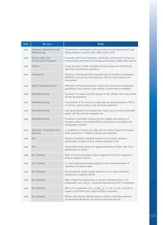 105
ลำ�ดับ ชื่อวารสาร ชื่อเรื่อง
๓๖๐ Preparative Biochemistry and
Biotechnology
Phomalactone optimization and production of entomopathogenic fungi;
Ophiocordyceps communis BCC 1842 and BCC 2763
๓๖๑ Process Safety and
Environmental Protection
Evaluating sulfuric acid reduction, substitution, and recovery to improve
environmental performance and biogas productivity in rubber latex industry
๓๖๒ Proteins Crystal structure of BinB: A receptor binding component of the binary
toxin from Lysinibacillus sphaericus
๓๖๓ Protoplasma Expression of developmentally regulated plasma membrane polypeptide
(DREPP2) in rice root tip and interaction with Ca2+
/CaM complex and
microtubule
๓๖๔ Rapid Prototyping Journal Fabrication of three-dimensional honeycomb structure for aeronautical
applications using selective laser melting: A preliminary investigation
๓๖๕ Renewable Energy Conversion of cassava rhizome using an in-situ catalytic drop tube reactor
for fuel gas generation
๓๖๖ Renewable Energy Fractionation of rice straw by a single-step solvothermal process: Effects
of solvents, acid promoters, and microwave treatment
๓๖๗ Renewable Energy Fuel gas production from peanut shell waste using a modular downdraft
gasifier with the thermal integrated unit
๓๖๘ Renewable Energy Production of aromatic compounds from catalytic fast pyrolysis of
Jatropha residues using metal/HZSM-5 prepared by ion-exchange and
impregnation methods
๓๖๙ Resources, Conservation and
Recycling
A comparison of energy use, water use and carbon footprint of cassava
starch production in Thailand, Vietnam and Colombia
๓๗๐ Rice Forward screening for seedling tolerance to Fe toxicity reveals a
polymorphic mutation in ferric chelate reductase in rice
๓๗๑ Rice Pseudo-backcrossing design for rapidly pyramiding multiple traits into a
preferential rice variety
๓๗๒ RSC Advances Effect of acid functionalised carbon supports for Pd–Ni–Sn catalyst on
ethanol oxidation reaction
๓๗๓ RSC Advances Co- and Ca-phosphate-based catalysts for the depolymerization of
organosolv eucalyptus lignin
๓๗๔ RSC Advances Electrochemical energy-storage performances of nickel oxide films
prepared by a sparking method
๓๗๕ RSC Advances Effect of alumina hydroxylation on glycerol hydrogenolysis to 1,2-
propanediol over Cu/Al2
O3
: Combined experiment and DFT investigation
๓๗๖ RSC Advances Effect of Sr substitution of La2-x
Srx
NiO4+δ
(x = 0, 0.2, 0.4, 0.6, and 0.8) on
oxygen stoichiometry and oxygen transport properties
๓๗๗ RSC Advances Efficient bifunctional materials based on pyrene- and-triphenylamine-
functionalized dendrimers for electroluminescent devices
 