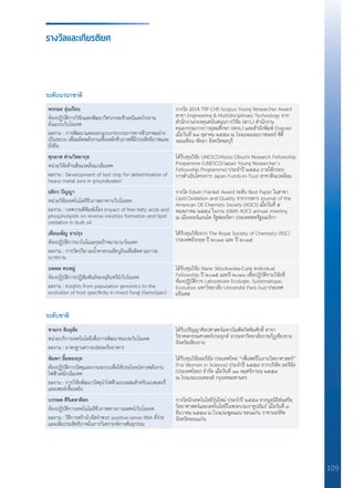 109
รางวัลและเกียรติยศ
ระดับนานาชาติ
พรกมล อุ่นเรือน
ห้องปฏิบัติการวิจัยและพัฒนาวิศวกรรมชีวเคมีและโรงงาน
ต้นแบบ/ไบโอเทค
ผลงาน : การพัฒนาและออกแบบกระบวนการทางชีวภาพอย่าง
เป็นระบบ เพื่อผลิตพลังงานเชื้อเพลิงชีวภาพที่มีประสิทธิภาพและ
ยั่งยืน
รางวัล 2014 TRF-CHE-Scopus Young Researcher Award
สาขา Engineering & Multidisciplinary Technology จาก
ส�ำนักงานกองทุนสนับสนุนการวิจัย (สกว.) ส�ำนักงาน
คณะกรรมการการอุดมศึกษา (สกอ.) และส�ำนักพิมพ์ Elsevier
เมื่อวันที่ ๒๓ ตุลาคม ๒๕๕๗ ณ โรงแรมแอมบาสเดอร์ ซิตี้
จอมเทียน พัทยา จังหวัดชลบุรี
ศุภมาส ด่านวิทยากุล
หน่วยวิจัยด้านสิ่งแวดล้อม/เอ็มเทค
ผลงาน : Development of test strip for determination of
heavy metal ions in groundwater/
ได้รับทุนวิจัย UNESCO/Keizo Obuchi Research Fellowship
Programme (UNESCO/Japan Young Researcher’s
Fellowship Programme) ประจ�ำปี ๒๕๕๘ ภายใต้กรอบ
การด�ำเนินโครงการ Japan Funds-in-Trust สาขาสิ่งแวดล้อม
อติกร ปัญญา
หน่วยวิจัยเทคโนโลยีชีวภาพอาหาร/ไบโอเทค
ผลงาน : บทความตีพิมพ์เรื่อง Impact of free fatty acids and
phospholipids on reverse micelles formation and lipid
oxidation in bulk oil
รางวัล Edwin Frankel Award ระดับ Best Paper ในสาขา
Lipid Oxidation and Quality จากวารสาร Journal of the
American Oil Chemists Society (AOCS) เมื่อวันที่ ๕
พฤษภาคม ๒๕๕๘ ในงาน 106th AOCS annual meeting
ณ เมืองออร์แลนโด รัฐฟลอริดา ประเทศสหรัฐอเมริกา
เดือนเพ็ญ จาปรุง
ห้องปฏิบัติการนาโนโมเลกุลเป้าหมาย/นาโนเทค
ผลงาน : การวัดปริมาณน�้ำตาลบนอัลบูมินเพื่อติดตามภาวะ
เบาหวาน
ได้รับทุนวิจัยจาก The Royal Society of Chemistry (RSC)
ประเทศอังกฤษ ปี ๒๐๑๔ และ ปี ๒๐๑๕
นพพล คบหมู่
ห้องปฏิบัติการปฏิสัมพันธ์ของจุลินทรีย์/ไบโอเทค
ผลงาน : Insights from population genomics to the
evolution of host specificity in insect fungi (GenoSpec)
ได้รับทุนวิจัย Marie Sklodowska-Curie Individual
Fellowship ปี ๒๐๑๕ และปี ๒๐๑๖ เพื่อปฏิบัติงานวิจัยที่
ห้องปฏิบัติการ Laboratoire Ecologie, Systématique,
Evolution มหาวิทยาลัย Université Paris-Sud ประเทศ
ฝรั่งเศส
ระดับชาติ
ชายกร สินธุสัย
หน่วยบริการเทคโนโลยีเพื่อการพัฒนาชนบท/ไบโอเทค
ผลงาน : มาตรฐานความปลอดภัยอาหาร
ได้รับปริญญาศิลปศาสตร์มหาบัณฑิตกิตติมศักดิ์ สาขา
วิชาคหกรรมศาสตร์ประยุกต์ จากมหาวิทยาลัยราชภัฏเชียงราย
จังหวัดเชียงราย
พิมพา ลิ้มทองกุล
ห้องปฏิบัติการวัสดุและงานระบบเพื่อใช้ประโยชน์ทางพลังงาน
ไฟฟ้าเคมี/เอ็มเทค
ผลงาน : การวิจัยพัฒนาวัสดุน�ำไฟฟ้าแบบผสมส�ำหรับแบตเตอรี่
และเซลล์เชื้อเพลิง
ได้รับทุนวิจัยลอรีอัล ประเทศไทย “เพื่อสตรีในงานวิทยาศาสตร์”
(For Women in Science) ประจ�ำปี ๒๕๕๗ จากบริษัท ลอรีอัล
(ประเทศไทย) จ�ำกัด เมื่อวันที่ ๑๓ พฤศจิกายน ๒๕๕๗
ณ โรงแรมเรเนซองส์ กรุงเทพมหานคร
บรรพท ศิริเดชาดิลก
ห้องปฏิบัติการเทคโนโลยีชีวภาพทางการแพทย์/ไบโอเทค
ผลงาน : วิธีการสร้างไวรัสจ�ำพวก positive-sense RNA ที่ง่าย
และเพิ่มประสิทธิภาพในการวิเคราะห์ทางพันธุกรรม
รางวัลนักเทคโนโลยีรุ่นใหม่ ประจ�ำปี ๒๕๕๗ จากมูลนิธิส่งเสริม
วิทยาศาสตร์และเทคโนโลยีในพระบรมราชูปถัมภ์ เมื่อวันที่ ๓
ธันวาคม ๒๕๕๗ ณ โรงแรมพูลแมน ขอนแก่น ราชาออร์คิด
จังหวัดขอนแก่น
 