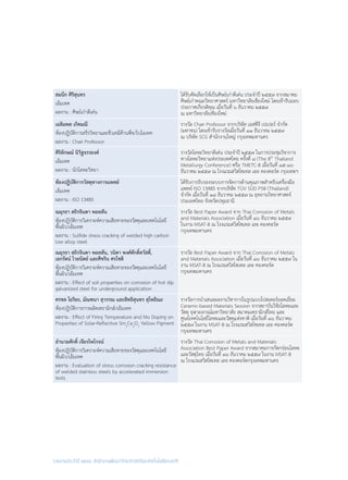 รายงานประจำ�ปี ๒๕๕๘ สำ�นักงานพัฒนาวิทยาศาสตร์และเทคโนโลยีแห่งชาติ
สมนึก ศิริสุนทร
เอ็มเทค
ผลงาน : ศิษย์เก่าดีเด่น
ได้รับคัดเลือกให้เป็นศิษย์เก่าดีเด่น ประจ�ำปี ๒๕๕๗ จากสมาคม
ศิษย์เก่าคณะวิทยาศาสตร์ มหาวิทยาลัยเชียงใหม่ โดยเข้ารับมอบ
ประกาศเกียรติคุณ เมื่อวันที่ ๖ ธันวาคม ๒๕๕๗
ณ มหาวิทยาลัยเชียงใหม่
เฉลิมพล เกิดมณี
ห้องปฏิบัติการสรีรวิทยาและชีวเคมีด้านพืช/ไบโอเทค
ผลงาน : Chair Professor
รางวัล Chair Professor จากบริษัท เอสซีจี เปเปอร์ จ�ำกัด
(มหาชน) โดยเข้ารับรางวัลเมื่อวันที่ ๑๑ ธันวาคม ๒๕๕๗
ณ บริษัท SCG ส�ำนักงานใหญ่ กรุงเทพมหานคร
ศิริลักษณ์ นิวิฐจรรยงค์
เอ็มเทค
ผลงาน : นักโลหะวิทยา
รางวัลโลหะวิทยาดีเด่น ประจ�ำปี ๒๕๕๗ ในการประชุมวิชาการ
ทางโลหะวิทยาแห่งประเทศไทย ครั้งที่ ๘ (The 8th
Thailand
Metallurgy Conference) หรือ TMETC-8 เมื่อวันที่ ๑๕-๑๖
ธันวาคม ๒๕๕๗ ณ โรงแรมสวิสโซเทล เลอ คองคอร์ด กรุงเทพฯ
ห้องปฏิบัติการวัสดุทางการแพทย์
เอ็มเทค
ผลงาน : ISO 13485
ได้รับการรับรองระบบการจัดการด้านคุณภาพส�ำหรับเครื่องมือ
แพทย์ ISO 13485 จากบริษัท TÜV SÜD PSB (Thailand)
จ�ำกัด เมื่อวันที่ ๑๘ ธันวาคม ๒๕๕๗ ณ อุทยานวิทยาศาสตร์
ประเทศไทย จังหวัดปทุมธานี
ณมุรธา สถิรจินดา พอลสัน
ห้องปฏิบัติการวิเคราะห์ความเสียหายของวัสดุและเทคโนโลยี
พื้นผิว/เอ็มเทค
ผลงาน : Sulfide stress cracking of welded high carbon
low alloy steel
รางวัล Best Paper Award จาก Thai Corrosion of Metals
and Materials Association เมื่อวันที่ ๑๖ ธันวาคม ๒๕๕๗
ในงาน MSAT-8 ณ โรงแรมสวิสโซเทล เลอ คองคอร์ด
กรุงเทพมหานคร
ณมุรธา สถิรจินดา พอลสัน, วนิดา พงศ์ศักดิ์สวัสดิ์, 	
เอกรัตน์ ไวยนิตย์ และศิขริน ศรโชติ
ห้องปฏิบัติการวิเคราะห์ความเสียหายของวัสดุและเทคโนโลยี
พื้นผิว/เอ็มเทค
ผลงาน : Effect of soil properties on corrosion of hot dip
galvanized steel for underground application
รางวัล Best Paper Award จาก Thai Corrosion of Metals
and Materials Association เมื่อวันที่ ๑๖ ธันวาคม ๒๕๕๗ ใน
งาน MSAT-8 ณ โรงแรมสวิสโซเทล เลอ คองคอร์ด
กรุงเทพมหานคร
ศรชล โยริยะ, มัณฑนา สุวรรณ และสิทธิสุนทร สุโพธิณะ
ห้องปฏิบัติการการผลิตเซรามิกส์/เอ็มเทค
ผลงาน : Effect of Firing Temperature and Mo Doping on
Properties of Solar-Reflective Sm2
Ce2
O7
Yellow Pigment
รางวัลการน�ำเสนอผลงานวิชาการในรูปแบบโปสเตอร์ยอดเยี่ยม
Ceramic-based Materials Session จากสถาบันวิจัยโลหะและ
วัสดุ จุฬาลงกรณ์มหาวิทยาลัย สมาคมเซรามิกส์ไทย และ
ศูนย์เทคโนโลยีโลหะและวัสดุแห่งชาติ เมื่อวันที่ ๑๖ ธันวาคม
๒๕๕๗ ในงาน MSAT-8 ณ โรงแรมสวิสโซเทล เลอ คองคอร์ด
กรุงเทพมหานคร
อ�ำนวยศักดิ์ เจียรไพโรจน์
ห้องปฏิบัติการวิเคราะห์ความเสียหายของวัสดุและเทคโนโลยี
พื้นผิว/เอ็มเทค
ผลงาน : Evaluation of stress corrosion cracking resistance
of welded stainless steels by accelerated immersion
tests
รางวัล Thai Corrosion of Metals and Materials
Association Best Paper Award จากสมาคมการกัดกร่อนโลหะ
และวัสดุไทย เมื่อวันที่ ๑๖ ธันวาคม ๒๕๕๗ ในงาน MSAT-8
ณ โรงแรมสวิสโซเทล เลอ คองคอร์ดกรุงเทพมหานคร
 