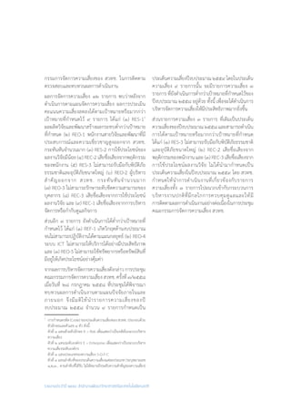 รายงานประจำ�ปี ๒๕๕๘ สำ�นักงานพัฒนาวิทยาศาสตร์และเทคโนโลยีแห่งชาติ
กรรมการจัดการความเสี่ยงของ สวทช. ในการติดตาม
ตรวจสอบและทบทวนผลการด�ำเนินงาน
ผลการจัดการความเสี่ยง ๑๒ รายการ พบว่าหลังจาก
ด�ำเนินการตามแผนจัดการความเสี่ยง ผลการประเมิน
คะแนนความเสี่ยงลดลงได้ตามเป้าหมายหรือมากกว่า
เป้าหมายที่ก�ำหนดไว้ ๙ รายการ ได้แก่ (๑) RES-11
ผลผลิตวิจัยและพัฒนาสร้างผลกระทบต�่ำกว่าเป้าหมาย
ที่ก�ำหนด (๒) REO-1 พนักงานสายวิจัยและพัฒนาที่มี
ประสบการณ์และความเชี่ยวชาญสูงออกจาก สวทช.
กระทันหันจ�ำนวนมาก (๓) RES-2 การใช้ประโยชน์ของ
ผลงานวิจัยมีน้อย (๔) REC-2 เสียชื่อเสียงจากพฤติกรรม
ของพนักงาน (๕) RES-3 ไม่สามารถรับมือกับพิบัติภัย
ธรรมชาติและอุบัติภัยขนาดใหญ่ (๖) REO-2 ผู้บริหาร
ส�ำคัญออกจาก สวทช. กระทันหันจ�ำนวนมาก
(๗) REO-3 ไม่สามารถรักษาระดับขีดความสามารถของ
บุคลากร (๘) REC-3 เสียชื่อเสียงจากการใช้ประโยชน์
ผลงานวิจัย และ (๙) REC-1 เสียชื่อเสียงจากการบริหาร
จัดการหรือก�ำกับดูแลกิจการ
ส่วนอีก ๓ รายการ ยังด�ำเนินการได้ต�่ำกว่าเป้าหมายที่
ก�ำหนดไว้ ได้แก่ (๑) REF-1 เกิดวิกฤตด้านงบประมาณ
จนไม่สามารถปฏิบัติงานได้ตามแผนกลยุทธ์ (๒) REO-4
ระบบ ICT ไม่สามารถให้บริการได้อย่างมีประสิทธิภาพ
และ (๓) REO-5 ไม่สามารถใช้ทรัพยากรหรือทรัพย์สินที่
มีอยู่ให้เกิดประโยชน์อย่างคุ้มค่า
จากผลการบริหารจัดการความเสี่ยงดังกล่าว การประชุม
คณะกรรมการจัดการความเสี่ยง สวทช. ครั้งที่ ๓/๒๕๕๘
เมื่อวันที่ ๒๘ กรกฎาคม ๒๕๕๘ ที่ประชุมได้พิจารณา
ทบทวนผลการด�ำเนินงานตามแผนปัจจัยภายในและ
ภายนอก จึงมีมติให้น�ำรายการความเสี่ยงของปี
งบประมาณ ๒๕๕๘ จ�ำนวน ๙ รายการก�ำหนดเป็น
1
	การก�ำหนดรหัส (Code) ของประเด็นความเสี่ยงของ สวทช. ประกอบด้วย
ตัวอักษรและตัวเลข ๔ ตัว ดังนี้
	 ตัวที่ ๑ แทนด้วยตัวอักษร R = Risk เพื่อแสดงว่าเป็นรหัสในระบบบริหาร
ความเสี่ยง
	 ตัวที่ ๒ แทนระดับองค์กร E = Enterprise เพื่อแสดงว่าเป็นระบบบริหาร
ความเสี่ยงระดับองค์กร
	 ตัวที่ ๓ แทนประเภทของความเสี่ยง S-O-F-C
	 ตัวที่ ๔ แทนล�ำดับที่ของประเด็นความเสี่ยงแต่ละประเภท (ระบุหมายเลข
๑,๒,๓... ตามล�ำดับที่ได้รับ ไม่ได้หมายถึงระดับความส�ำคัญของความเสี่ยง)
ประเด็นความเสี่ยงปีงบประมาณ ๒๕๕๙ โดยในประเด็น
ความเสี่ยง ๙ รายการนั้น จะมีรายการความเสี่ยง ๓
รายการ ที่ยังด�ำเนินการต�่ำกว่าเป้าหมายที่ก�ำหนดไว้ของ
ปีงบประมาณ ๒๕๕๘ อยู่ด้วย ทั้งนี้ เพื่อจะได้ด�ำเนินการ
บริหารจัดการความเสี่ยงให้มีประสิทธิภาพมากยิ่งขึ้น
ส่วนรายการความเสี่ยง ๓ รายการ ที่เดิมเป็นประเด็น
ความเสี่ยงของปีงบประมาณ ๒๕๕๘ และสามารถด�ำเนิน
การได้ตามเป้าหมายหรือมากกว่าเป้าหมายที่ก�ำหนด
ได้แก่ (๑) RES-3 ไม่สามารถรับมือกับพิบัติภัยธรรมชาติ
และอุบัติภัยขนาดใหญ่ (๒) REC-2 เสียชื่อเสียงจาก
พฤติกรรมของพนักงาน และ (๓) REC-3 เสียชื่อเสียงจาก
การใช้ประโยชน์ผลงานวิจัย ไม่ได้น�ำมาก�ำหนดเป็น
ประเด็นความเสี่ยงในปีงบประมาณ ๒๕๕๙ โดย สวทช.
ก�ำหนดให้น�ำการด�ำเนินงานที่เกี่ยวข้องกับรายการ
ความเสี่ยงทั้ง ๓ รายการไปผนวกเข้ากับกระบวนการ
บริหารงานปกติที่มีกลไกการควบคุมดูแลและให้มี
การติดตามผลการด�ำเนินงานอย่างต่อเนื่องในการประชุม
คณะกรรมการจัดการความเสี่ยง สวทช.
 