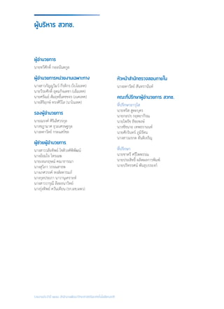 รายงานประจำ�ปี ๒๕๕๘ สำ�นักงานพัฒนาวิทยาศาสตร์และเทคโนโลยีแห่งชาติ
ผู้บริหาร สวทช.
ผู้อำ�นวยการ
นายทวีศักดิ์ กออนันตกูล
ผู้อำ�นวยการหน่วยงานเฉพาะทาง
นางสาวกัญญวิมว์ กีรติกร (ไบโอเทค)
นายวีระศักดิ์ อุดมกิจเดชา (เอ็มเทค)
นายศรัณย์ สัมฤทธิ์เดชขจร (เนคเทค)
นายสิริฤกษ์ ทรงศิวิไล (นาโนเทค)
รองผู้อำ�นวยการ
นายณรงค์ ศิริเลิศวรกุล
นางชฎามาศ ธุวะเศรษฐกุล
นางลดาวัลย์ กระแสร์ชล
ผู้ช่วยผู้อำ�นวยการ
นางสาววลัยทิพย์ โชติวงศ์พิพัฒน์
นางอ้อมใจ ไทรเมฆ
นายเจนกฤษณ์ คณาธารณา
นางสุวิภา วรรณสาธพ
นางเกศวรงค์ หงส์ลดารมภ์
นางกุลประภา นาวานุเคราะห์
นางสาววารุณี ลีละธนาวิทย์
นางรุ่งทิพย์ ควันเทียน (รก.ผช.ผพว)
หัวหน้าสำ�นักตรวจสอบภายใน
นางลดาวัลย์ สันทรานันท์
คณะที่ปรึกษาผู้อำ�นวยการ สวทช.
ที่ปรึกษาอาวุโส
นายหริส สูตะบุตร
นายกอปร กฤตยากีรณ
นายไพรัช ธัชยพงษ์
นางชัชนาถ เทพธรานนท์
นายศักรินทร์ ภูมิรัตน
นางสาวมรกต ตันติเจริญ
ที่ปรึกษา
นายชาตรี ศรีไพพรรณ
นายประสิทธิ์ ผลิตผลการพิมพ์
นายปริทรรศน์ พันธุบรรยงก์
 