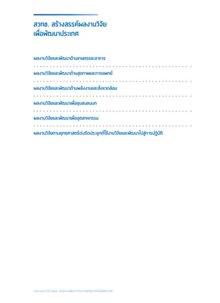 รายงานประจำ�ปี ๒๕๕๘ สำ�นักงานพัฒนาวิทยาศาสตร์และเทคโนโลยีแห่งชาติ
ผลงานวิจัยและพัฒนาด้านเกษตรและอาหาร
ผลงานวิจัยและพัฒนาด้านสุขภาพและการแพทย์
ผลงานวิจัยและพัฒนาด้านพลังงานและสิ่งแวดล้อม
ผลงานวิจัยและพัฒนาเพื่อชุมชนชนบท
ผลงานวิจัยและพัฒนาเพื่ออุตสาหกรรม
ผลงานวิจัยตามยุทธศาสตร์เร่งรัดประยุกต์ใช้งานวิจัยและพัฒนาไปสู่การปฏิบัติ
สวทช. สร้างสรรค์ผลงานวิจัย
เพื่อพัฒนาประเทศ
 