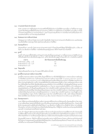 งบการเงินปี ๒๕๕๘ อยู่ระหว่างการตรวจสอบของสำ�นักงานตรวจเงินแผ่นดิน
หมายเหตุประกอบงบการเงินเป็นส่วนหนึ่งของงบการเงินนี้
129
	 ๒.๓ 	การแปลงค่าเงินตราต่างประเทศ
	 สวทช. แปลงค่ารายการที่เป็นเงินตราต่างประเทศที่เกิดขึ้นให้เป็นเงินบาท โดยใช้อัตราแลกเปลี่ยน ณ วันที่เกิดรายการและ
	 แปลงค่าสินทรัพย์และหนี้สินที่เป็นเงินตราต่างประเทศ ณ วันที่ในรายงานให้เป็นเงินบาท โดยใช้อัตราแลกเปลี่ยน ณ วันนั้น
	 ก�ำไรและขาดทุนที่เกิดจากการแปลงค่าดังกล่าว และก�ำไรและขาดทุนที่เกิดจากการรับหรือจ่ายช�ำระที่เป็นเงินตราต่าง
	 ประเทศจะบันทึกใน งบก�ำไรขาดทุนเบ็ดเสร็จทันที
	 ๒.๔ 	เงินสดและรายการเทียบเท่าเงินสด
	 เงินสดและรายการเทียบเท่าเงินสด หมายรวมถึง เงินสดในมือ เงินฝากธนาคารประเภทจ่ายคืนเมื่อทวงถาม และเงินลงทุน
	 ระยะสั้นอื่นที่มีสภาพคล่องสูง ซึ่งมีอายุไม่เกินสามเดือนนับจากวันที่ได้มา
	 ๒.๕ 	เงินลงทุนชั่วคราว
	 เงินลงทุนชั่วคราว หมายถึง เงินฝากธนาคารประเภทฝากประจ�ำ ตั๋วแลกเงินและตั๋วสัญญาใช้เงินซึ่งมีอายุเกิน ๓ เดือน แต่
	 ไม่เกิน ๑๒ เดือนนับจากวันที่ได้มา รวมถึงพันธบัตรและหุ้นกู้ระยะยาวที่ถึงก�ำหนดช�ำระภายในหนึ่งปี
	 ๒.๖ 	ลูกหนี้
	 ลูกหนี้การค้าและลูกหนี้อื่นรับรู้เริ่มแรกด้วยมูลค่าตามใบแจ้งหนี้และจะแสดงมูลค่า ณ วันสิ้นรอบระยะเวลาบัญชีด้วยจ�ำนวน
	 หนี้ที่เหลืออยู่หักด้วยค่าเผื่อหนี้สงสัยจะสูญ สวทช. จะตั้งค่าเผื่อหนี้สงสัยจะสูญส�ำหรับลูกหนี้ค่าบริการ โดยมีหลักเกณฑ์ดังนี้
	 รายการ	 อัตราร้อยละของค่าเผื่อหนี้สงสัยจะสูญ
	 ค้างช�ำระเกิน ๖ เดือน – ๑ ปี	 ๕๐
	 ค้างช�ำระเกินกว่า ๑ ปี – ๒ ปี	 ๗๕
	 ค้างช�ำระเกินกว่า ๒ ปี	 ๑๐๐
	 ๒.๗ 	วัสดุคงเหลือ
	 วัสดุคงเหลือแสดงด้วยราคาทุน ค�ำนวณตามวิธีถัวเฉลี่ยถ่วงน�้ำหนัก
	 ๒.๘ 	ลูกหนี้กิจกรรมตามความต้องการของบริษัท
	 ลูกหนี้กิจกรรมตามความต้องการของบริษัท เป็นลูกหนี้ที่เกิดจากการที่บริษัทได้กู้ยืมเงินจาก สวทช.ตามโครงการสนับสนุน
	 การวิจัยพัฒนาและวิศวกรรม ในลักษณะกิจกรรมตามความต้องการของบริษัท (Company-directed reserach
	 development and engineering project) เพื่อส่งเสริมและช่วยเหลือบริษัทธุรกิจเอกชนในการวิจัยพัฒนาและวิศวกรรม
	 ที่สามารถน�ำผลไปสู่เชิงธุรกิจ รวมถึงการลงทุนจัดตั้งหรือปรับปรุงห้องทดลองปฏิบัติการ โดยการสนับสนุนทางด้านการเงิน
	 ในการให้เงินกู้อัตราดอกเบี้ยต�่ำ ผู้ขอกู้ต้องมีทุนของตนเองไม่น้อยกว่าจ�ำนวนเงินที่ขอกู้ วงเงินกู้สูงสุดไม่เกินร้อยละ ๗๕ ของ
	 ทุนทั้งโครงการ และทุนของแต่ละโครงการจะต้องไม่เกิน ๓๐ ล้านบาท ระยะเวลาผ่อนช�ำระไม่เกิน ๗ ปี (อาจมีระยะเวลา
	 ปลอดเงินต้นไม่เกิน ๒ ปี) ขึ้นอยู่กับดุลยพินิจของสถาบันการเงินที่เข้าร่วมให้การสนับสนุนกับโครงการนั้นๆ แหล่งที่มาของ
	 เงินให้กู้ประกอบด้วยเงินที่รัฐบาลไทยจัดสรรให้และเงินทุนจากสถาบันการเงินที่เข้าร่วมโครงการ โดยเงินทุนจากแหล่งแรก
	 จะจัดสรรให้สองในสามส่วนของวงเงินกู้ทั้งหมดต่อโครงการ โดยสถาบันการเงินที่เข้าร่วมโครงการจะเป็นผู้ค�้ำประกัน
	 การจ่ายเงินต้นคืนแก่ สวทช. ส�ำหรับการกู้ยืมเงินทุนจากสถาบันการเงินที่ได้ร่วมโครงการนั้น จะมีการคิดดอกเบี้ยในอัตรา
	 พิเศษ โดยใช้อัตราดอกเบี้ยเงินฝากประจ�ำประเภท ๑๒ เดือน ตามประกาศของธนาคารบวกด้วย ๒.๒๕ แล้วหารด้วย ๒
	 ๒.๙	 เงินลงทุนระยะยาว
	 สวทช. ได้จัดประเภทเงินลงทุนที่อยู่ในความต้องการของตลาดที่ไม่ระบุช่วงเวลาที่แน่นอนเป็น เงินลงทุนเผื่อขาย โดย สวทช.
	 อาจขายเพื่อเสริมสภาพคล่องหรือเมื่ออัตราดอกเบี้ยเปลี่ยนแปลงและแสดงรวมอยู่สินทรัพย์ไม่หมุนเวียน เว้นแต่กรณีที่
	 ผู้บริหารจะแสดงเจตจ�ำนงเพื่อถือหลักทรัพย์ไว้น้อยกว่า ๑๒ เดือนนับจากวันที่ในรายงาน หรือผู้บริหารต้องการขายเพื่อเพิ่ม
	 เงินลงทุนในการด�ำเนินงานจึงจะจัดประเภทใหม่เป็นสินทรัพย์หมุนเวียน ทั้งนี้ผู้บริหารจะจัดประเภทเงินลงทุนทันทีเมื่อซื้อ
	 และจะมีการประเมินจุดประสงค์ใหม่อย่างสม�่ำเสมอ
	 สวทช. มีการวัดมูลค่ายุติธรรมของเงินลงทุนเผื่อขาย ซึ่งประกอบด้วยเงินลงทุนในตราสารทุนที่มีตลาดรองรับ เงินลงทุนเผื่อ
	 ขายที่มีตลาดซื้อขายคล่องรองรับจะวัดมูลค่ายุติธรรมด้วยราคาเสนอซื้อของตลาดหลักทรัพย์แห่งประเทศไทย รายการก�ำไร
	 หรือขาดทุนที่เกิดจากการเปลี่ยนแปลงมูลค่ายุติธรรม ณ วันสิ้นงวดของเงินลงทุนเผื่อขายจะแสดงรวมไว้ในส่วนของกองทุน
	 เงินลงทุนที่มีก�ำหนดเวลา ซึ่งผู้บริหารตั้งใจแน่วแน่และมีความสามารถถือไว้จนครบก�ำหนด ถูกจัดประเภทเป็นเงินลงทุนที่
	 ถือไว้จนครบก�ำหนดและแสดงรวมอยู่ในสินทรัพย์ไม่หมุนเวียน เว้นแต่เป็นเงินลงทุนที่จะครบก�ำหนดภายใน ๑๒ เดือน นับ
	 แต่วันที่ในรายงานจึงจะแสดงไว้ในสินทรัพย์หมุนเวียน
 