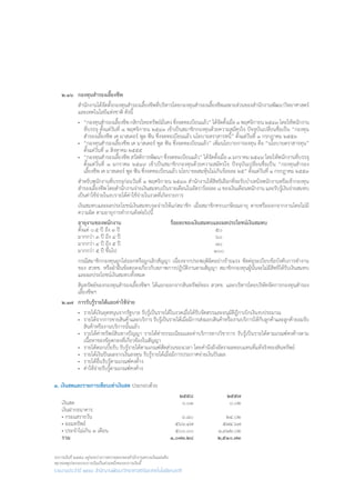 งบการเงินปี ๒๕๕๘ อยู่ระหว่างการตรวจสอบของสำ�นักงานตรวจเงินแผ่นดิน
หมายเหตุประกอบงบการเงินเป็นส่วนหนึ่งของงบการเงินนี้
รายงานประจำ�ปี ๒๕๕๘ สำ�นักงานพัฒนาวิทยาศาสตร์และเทคโนโลยีแห่งชาติ
	 ๒.๑๖	 กองทุนส�ำรองเลี้ยงชีพ
		 ส�ำนักงานได้จัดตั้งกองทุนส�ำรองเลี้ยงชีพที่บริหารโดยกองทุนส�ำรองเลี้ยงชีพเฉพาะส่วนของส�ำนักงานพัฒนาวิทยาศาสตร์
		 และเทคโนโลยีแห่งชาติ ดังนี้
	 •	 “กองทุนส�ำรองเลี้ยงชีพ กสิกรไทยทรัพย์มั่นคง ซึ่งจดทะเบียนแล้ว” ได้จัดตั้งเมื่อ ๑ พฤศจิกายน ๒๕๔๓ โดยให้พนักงาน
		 ที่บรรจุ ตั้งแต่วันที่ ๑ พฤศจิกายน ๒๕๔๓ เข้าเป็นสมาชิกกองทุนด้วยความสมัครใจ ปัจจุบันเปลี่ยนชื่อเป็น “กองทุน
		 ส�ำรองเลี้ยงชีพ เค มาสเตอร์ พูล ฟัน ซึ่งจดทะเบียนแล้ว นโยบายตราสารหนี้” ตั้งแต่วันที่ ๑ กรกฎาคม ๒๕๕๓
	 •	 “กองทุนส�ำรองเลี้ยงชีพ เค มาสเตอร์ พูล ฟัน ซึ่งจดทะเบียนแล้ว” เพิ่มนโยบายการลงทุน คือ “นโยบายตราสารทุน”
		 ตั้งแต่วันที่ ๑ สิงหาคม ๒๕๕๕
	 •	 “กองทุนส�ำรองเลี้ยงชีพ สวัสดิการพัฒนา ซึ่งจดทะเบียนแล้ว” ได้จัดตั้งเมื่อ ๑ มกราคม ๒๕๔๙ โดยให้พนักงานที่บรรจุ
		 ตั้งแต่วันที่ ๑ มกราคม ๒๕๔๙ เข้าเป็นสมาชิกกองทุนด้วยความสมัครใจ ปัจจุบันเปลี่ยนชื่อเป็น “กองทุนส�ำรอง
		 เลี้ยงชีพ เค มาสเตอร์ พูล ฟัน ซึ่งจดทะเบียนแล้ว นโยบายผสมหุ้นไม่เกินร้อยละ ๒๕” ตั้งแต่วันที่ ๑ กรกฎาคม ๒๕๕๓
		 ส�ำหรับพนักงานที่บรรจุก่อนวันที่ ๑ พฤศจิกายน ๒๕๔๓ ส�ำนักงานให้สิทธิเลือกที่จะรับบ�ำเหน็จพนักงานหรือเข้ากองทุน
		 ส�ำรองเลี้ยงชีพ โดยส�ำนักงานจ่ายเงินสมทบเป็นรายเดือนในอัตราร้อยละ ๘ ของเงินเดือนพนักงาน และรับรู้เงินจ่ายสมทบ
		 เป็นค่าใช้จ่ายในงบรายได้ค่าใช้จ่ายในงวดที่เกิดรายการ
		 เงินสมทบและผลประโยชน์เงินสมทบจะจ่ายให้แก่สมาชิก เมื่อสมาชิกครบเกษียณอายุ ตายหรือออกจากงานโดยไม่มี
		 ความผิด ตามอายุการท�ำงานดังต่อไปนี้
	 อายุงานของพนักงาน	 ร้อยละของเงินสมทบและผลประโยชน์เงินสมทบ
	 ตั้งแต่ ๐.๕ ปี ถึง ๓ ปี	 ๕๐
	 มากกว่า ๓ ปี ถึง ๔ ปี	 ๖๐
	 มากกว่า ๔ ปี ถึง ๕ ปี	 ๘๐
	 มากกว่า ๕ ปี ขึ้นไป	 ๑๐๐
	 กรณีสมาชิกกองทุนถูกไล่ออกหรือถูกเลิกสัญญา เนื่องจากประพฤติผิดอย่างร้ายแรง ขัดต่อระเบียบข้อบังคับการท�ำงาน
	 ของ สวทช. หรือฝ่าฝืนข้อตกลงเกี่ยวกับสภาพการปฏิบัติงานตามสัญญา สมาชิกกองทุนผู้นั้นจะไม่มีสิทธิได้รับเงินสมทบ
	 และผลประโยชน์เงินสมทบทั้งหมด
	 สินทรัพย์ของกองทุนส�ำรองเลี้ยงชีพฯ ได้แยกออกจากสินทรัพย์ของ สวทช. และบริหารโดยบริษัทจัดการกองทุนส�ำรอง
	 เลี้ยงชีพฯ
	 ๒.๑๗ 	 การรับรู้รายได้และค่าใช้จ่าย
	 •	 รายได้เงินอุดหนุนจากรัฐบาล รับรู้เป็นรายได้ในงวดเมื่อได้รับจัดสรรและอนุมัติฎีกาเบิกเงินงบประมาณ
	 •	 รายได้จากการขายสินค้าและบริการ รับรู้เป็นรายได้เมื่อมีการส่งมอบสินค้าหรืองานบริการให้กับลูกค้าและลูกค้ายอมรับ
		 สินค้าหรืองานบริการนั้นแล้ว
	 •	 รายได้ค่าทรัพย์สินทางปัญญา รายได้ค่าธรรมเนียมและค่าบริการทางวิชาการ รับรู้เป็นรายได้ตามเกณฑ์คงค้างตาม
		 เนื้อหาของข้อตกลงที่เกี่ยวข้องในสัญญา
	 •	 รายได้ดอกเบี้ยรับ รับรู้รายได้ตามเกณฑ์สัดส่วนของเวลา โดยค�ำนึงถึงอัตราผลตอบแทนที่แท้จริงของสินทรัพย์
	 •	 รายได้เงินปันผลจากเงินลงทุน รับรู้รายได้เมื่อมีการประกาศจ่ายเงินปันผล
	 •	 รายได้อื่นรับรู้ตามเกณฑ์คงค้าง
	 •	 ค่าใช้จ่ายรับรู้ตามเกณฑ์คงค้าง
๓. เงินสดและรายการเทียบเท่าเงินสด ประกอบด้วย
		 ๒๕๕๘	 ๒๕๕๗
	 เงินสด	 ๐.๐๑	 ๐.๐๒
	 เงินฝากธนาคาร
	 • กระแสรายวัน	 ๖.๘๐	 ๒๔.๐๒
	 • ออมทรัพย์	 ๕๖๖.๔๗	 ๕๗๔.๖๗
	 • ประจ�ำไม่เกิน ๓ เดือน	 ๕๐๐.๐๐ 	 ๑,๙๑๒.๐๒
	 รวม	 ๑,๐๗๓.๒๘ 	 ๒,๕๑๐.๗๓
 