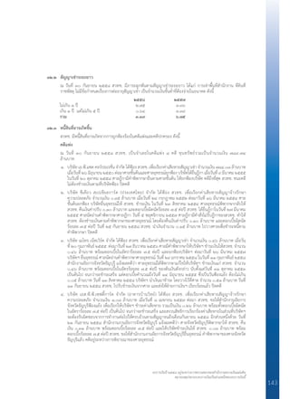 งบการเงินปี ๒๕๕๘ อยู่ระหว่างการตรวจสอบของสำ�นักงานตรวจเงินแผ่นดิน
หมายเหตุประกอบงบการเงินเป็นส่วนหนึ่งของงบการเงินนี้
143
	 ๓๒.๒	 สัญญาเช่าระยะยาว
	 ณ วันที่ ๓๐ กันยายน ๒๕๕๘ สวทช. มีภาระผูกพันตามสัญญาเช่าระยะยาว ได้แก่ การเช่าพื้นที่ส�ำนักงาน ที่ดินที่
	 ราชพัสดุ ไม่มีข้อก�ำหนดเรื่องการต่ออายุสัญญาเช่า เป็นจ�ำนวนเงินขั้นต�่ำที่ต้องจ่ายในอนาคต ดังนี้
	 ๒๕๕๘	 ๒๕๕๗
ไม่เกิน ๑ ปี	 ๒.๗๕	 ๓.๓๖
เกิน ๑ ปี แต่ไม่เกิน ๕ ปี	 ๐.๖๔ 	 ๓.๓๙
รวม	 ๓.๓๙ 	 ๖.๗๕
	 ๓๒.๓ 	 หนี้สินที่อาจเกิดขึ้น
	 สวทช. มีหนี้สินที่อาจเกิดจากการถูกฟ้องร้องในคดีแพ่งและคดีปกครอง ดังนี้
	 คดีแพ่ง
	 ณ วันที่ ๓๐ กันยายน ๒๕๕๘ สวทช. เป็นจ�ำเลยในคดีแพ่ง ๘ คดี ทุนทรัพย์รวมเป็นจ�ำนวนเงิน ๗๘๙.๗๔
	 ล้านบาท
๑.	 บริษัท เอ.พี.แซด คอร์ปอเรชั่น จ�ำกัด ได้ฟ้อง สวทช. เพื่อเรียกค่าเสียหายสัญญาเช่า จ�ำนวนเงิน ๗๘๔.๐๘ ล้านบาท
เมื่อวันที่๒๖มิถุนายน๒๕๕๐ต่อมาศาลชั้นต้นและศาลอุทธรณ์ยกฟ้องบริษัทได้ยื่นฎีกาเมื่อวันที่๙มีนาคม๒๕๕๕
ในวันที่ ๒๐ ตุลาคม ๒๕๕๘ ศาลฎีกามีค�ำพิพากษายืนตามศาลชั้นต้น ให้ยกฟ้องบริษัท คดีถึงที่สุด สวทช. ชนะคดี
ไม่ต้องช�ำระเงินตามที่บริษัทฟ้อง ปิดคดี
๒. 	บริษัท ซีเคียว สเปเชียลการ์ด (ประเทศไทย) จ�ำกัด ได้ฟ้อง สวทช. เพื่อเรียกค่าเสียหายสัญญาจ้างรักษา
ความปลอดภัย จ�ำนวนเงิน ๐.๓๕ ล้านบาท เมื่อวันที่ ๒๔ กรกฎาคม ๒๕๕๒ ต่อมาวันที่ ๑๖ มีนาคม ๒๕๕๔ ศาล
ชั้นต้นยกฟ้อง บริษัทยื่นอุทธรณ์ให้ สวทช. ช�ำระเงิน ในวันที่ ๒๓ สิงหาคม ๒๕๕๔ ศาลอุทธรณ์พิพากษากลับให้
สวทช. คืนเงินค่าปรับ ๐.๑๐ ล้านบาท และดอกเบี้ยผิดนัดร้อยละ ๗.๕ ต่อปี สวทช. ได้ยื่นฎีกาในวันที่ ๒๗ มีนาคม
๒๕๕๕ ศาลนัดอ่านค�ำพิพากษาศาลฎีกา วันที่ ๕ พฤศจิกายน ๒๕๕๗ ศาลฎีกามีค�ำสั่งไม่รับฎีกาของสวทช. ท�ำให้
สวทช. ต้องช�ำระเงินตามค�ำพิพากษาของศาลอุทธรณ์ โดยต้องคืนเงินค่าปรับ ๐.๑๐ ล้านบาท และดอกเบี้ยผิดนัด
ร้อยละ ๗.๕ ต่อปี วันที่ ๒๕ กันยายน ๒๕๕๘ สวทช. น�ำเงินจ�ำนวน ๐.๑๕ ล้านบาท ไปวางศาลเพื่อช�ำระหนี้ตาม
ค�ำพิพากษา ปิดคดี
๓. 	บริษัท เมโทร เน็ทเวิร์ค จ�ำกัด ได้ฟ้อง สวทช. เพื่อเรียกค่าเสียหายสัญญาเช่า จ�ำนวนเงิน ๐.๔๖ ล้านบาท เมื่อวัน
ที่ ๒๐ กุมภาพันธ์ ๒๕๕๕ ต่อมาวันที่ ๒๗ ธันวาคม ๒๕๕๖ ศาลมีค�ำพิพากษาให้บริษัทฯ ช�ำระเงินให้สวทช. จ�ำนวน
๐.๔๖ ล้านบาท พร้อมดอกเบี้ยในอัตราร้อยละ ๗.๕ ต่อปี และยกฟ้องบริษัทฯ ต่อมาวันที่ ๒๖ มีนาคม ๒๕๕๗
บริษัทฯ ยื่นอุทธรณ์ ศาลนัดอ่านค�ำพิพากษาศาลอุทธรณ์ วันที่ ๒๙ มกราคม ๒๕๕๘ ในวันที่ ๑๑ กุมภาพันธ์ ๒๕๕๘
ส�ำนักงานอัยการจังหวัดธัญบุรี แจ้งผลคดีว่า ศาลอุทธรณ์ได้พิพากษาแก้ไขให้บริษัทฯ ช�ำระเงินแก่ สวทช. จ�ำนวน
๐.๔๖ ล้านบาท พร้อมดอกเบี้ยในอัตรร้อยละ ๗.๕ ต่อปี ของต้นเงินดังกล่าว นับตั้งแต่วันที่ ๓๑ ตุลาคม ๒๕๕๓
เป็นต้นไป จนกว่าจะช�ำระเสร็จ แต่ดอกเบี้ยค�ำนวณถึงวันที่ ๑๔ มิถุนายน ๒๕๕๕ ซึ่งเป็นวันฟ้องแย้ง ต้องไม่เกิน
๐.๐๕ ล้านบาท วันที่ ๑๓ สิงหาคม ๒๕๕๘ บริษัทฯ น�ำเงินมาช�ำระ โดยวางไว้ที่ศาล จ�ำนวน ๐.๕๑ ล้านบาท วันที่
๑๑ กันยายน ๒๕๕๘ สวทช. ไปรับช�ำระเงินจากศาล และส่งให้ฝ่ายการเงินฯ เรียบร้อยแล้ว ปิดคดี
๔. 	บริษัท เอส.พี.พี.เซฟตี้การ์ด จ�ำกัด (อาคารบ้านวิทย์) ได้ฟ้อง สวทช. เพื่อเรียกค่าเสียหายสัญญาจ้างรักษา
ความปลอดภัย จ�ำนวนเงิน ๑.๐๘ ล้านบาท เมื่อวันที่ ๘ เมษายน ๒๕๕๗ ต่อมา สวทช. ขอให้ส�ำนักงานอัยการ
จังหวัดธัญบุรีฟ้องแย้ง เพื่อเรียกให้บริษัทฯ ช�ำระค่าเสียหาย รวมเป็นเงิน ๐.๒๖ ล้านบาท พร้อมทั้งดอกเบี้ยผิดนัด
ในอัตราร้อยละ ๗.๕ ต่อปี เป็นต้นไป จนกว่าจะช�ำระเสร็จ และสงวนสิทธิการเรียกร้องค่าเสียหายในส่วนที่บริษัทฯ
จะต้องรับผิดชอบจากการท�ำงานต่อไปให้ครบถ้วนตามสัญญาจนถึงเดือนกันยายน ๒๕๕๘ อีกส่วนหนึ่งด้วย วันที่
๒๑ กันยายน ๒๕๕๘ ส�ำนักงานงานอัยการจังหวัดธัญบุรี แจ้งผลคดีว่า ศาลจังหวัดธัญบุรีพิพากษาให้ สวทช. คืน
เงิน ๐.๓๑ ล้านบาท พร้อมดอกเบี้ยร้อยละ ๗.๕ ต่อปี และให้บริษัทช�ำระเงินให้ สวทช. ๐.๐๓ ล้านบาท พร้อม
ดอกเบี้ยร้อยละ ๗.๕ ต่อปี สวทช. ขอให้ส�ำนักงานงานอัยการจังหวัดธัญบุรียื่นอุทธรณ์ ค�ำพิพากษาของศาลจังหวัด
ธัญบุรีแล้ว คดีอยู่ระหว่างการพิจารณาของศาลอุทธรณ์
 