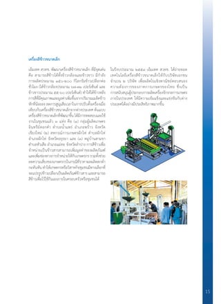 15
เครื่องสีข้าวขนาดเล็ก
เอ็มเทค สวทช. พัฒนาเครื่องสีข้าวขนาดเล็ก ที่มีจุดเด่น
คือ สามารถสีข้าวได้ทั้งข้าวกล้องและข้าวขาว มีก�ำลัง
การผลิตประมาณ ๑๕๐-๒๐๐ กิโลกรัมข้าวเปลือกต่อ
ชั่วโมง (ได้ข้าวกล้องประมาณ ๖๗-๗๑ เปอร์เซ็นต์ และ
ข้าวขาวประมาณ ๕๕-๖๐ เปอร์เซ็นต์) ท�ำให้ได้ข้าวหลัง
การสีที่มีคุณภาพและมูลค่าเพิ่มขึ้นจากปริมาณเมล็ดข้าว
หักที่น้อยลง ลดการสูญเสียเวลาในการปรับตั้งเครื่องเมื่อ
เทียบกับเครื่องสีข้าวขนาดเล็กจากต่างประเทศ ต้นแบบ
เครื่องสีข้าวขนาดเล็กที่พัฒนาขึ้น ได้มีการทดสอบและใช้
งานในชุมชนแล้ว ๓ แห่ง คือ (๑) กลุ่มผู้ผลิตเกษตร
อินทรีย์ดอกค�ำ ต�ำบลน�้ำแพร่ อ�ำเภอพร้าว จังหวัด
เชียงใหม่ (๒) สหกรณ์การเกษตรผักไห่ ต�ำบลผักไห่
อ�ำเภอผักไห่ จังหวัดอยุธยา และ (๓) หมู่บ้านสามขา
ต�ำบลหัวเสือ อ�ำเภอแม่ทะ จังหวัดล�ำปาง การสีข้าวเพื่อ
จ�ำหน่ายเป็นข้าวสารสามารถเพิ่มมูลค่าของผลิตภัณฑ์
และเพิ่มช่องทางการจ�ำหน่ายให้กับเกษตรกรรวมทั้งช่วย
ลดความเสี่ยงของเกษตรกรในกรณีที่ราคาผลผลิตตกต�่ำ
กะทันหัน ท�ำให้เกษตกรหรือวิสาหกิจชุมชนมีทางเลือกที่
จะแปรรูปข้าวเปลือกเป็นผลิตภัณฑ์ข้าวสารและสามารถ
สีข้าวเพื่อไว้ใช้กินเองภายในครอบครัวหรือชุมชนได้
ในปีงบประมาณ ๒๕๕๘ เอ็มเทค สวทช. ได้ถ่ายทอด
เทคโนโลยีเครื่องสีข้าวขนาดเล็กให้กับบริษัทเอกชน
จ�ำนวน ๒ บริษัท เพื่อผลิตในเชิงพาณิชย์ตอบสนอง
ความต้องการของภาคการเกษตรของไทย ซึ่งเป็น
การสนับสนุนผู้ประกอบการผลิตเครื่องจักรกลการเกษตร
ภายในประเทศ ให้มีความเข้มแข็งและแข่งขันกับต่าง
ประเทศได้อย่างมีประสิทธิภาพมากขึ้น
 