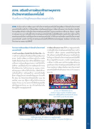 51
สวทช. เสริมสร้างการพัฒนาศักยภาพบุคลากร
ด้านวิทยาศาสตร์และเทคโนโลยี
ขับเคลื่อนงานวิจัยสู่สังคมและพัฒนาคนอย่างยั่งยืน
กิจกรรมการผลิตและพัฒนาก�ำลังคนด้านวิทยาศาสตร์
และเทคโนโลยี
การสร้างและพัฒนาบัณฑิตวิจัย/นักวิจัยอาชีพ เน้น
การสร้างความเชื่อมโยงกับคลัสเตอร์วิจัยและพัฒนาของ
สวทช. โดยมีการพัฒนางานวิจัยควบคู่ไปกับการผลิต
บัณฑิต เชื่อมโยงกับสถาบันการศึกษาเพื่อให้เกิดการแลก
เปลี่ยนความรู้และเพิ่มพูนประสบการณ์วิจัยให้กับ
นักศึกษา และเชื่อมโยงกับภาคการผลิตและบริการรวม
ทั้งบริษัทเอกชน ในปีงบประมาณ ๒๕๕๘ สวทช.
สนับสนุนทุนการศึกษาให้กับนักเรียน นิสิตนักศึกษา
ระดับมัธยมศึกษา ระดับอุดมศึกษา และระดับบัณฑิต
ศึกษา (ปริญญาโท-เอก) และหลังปริญญาเอก จ�ำนวนทั้ง
สิ้น ๕๒๘ ทุน โดยแบ่งออกเป็นทุนต่อเนื่อง ๓๓๑ ทุน
และใหม่ ๑๙๗ ทุน มีผู้จบการศึกษาในปีงบประมาณ
๒๕๕๘ จ�ำนวน ๖๓ คน นอกจากนี้ ได้สนับสนุนทุนวิจัย
หลังปริญญาเอกจ�ำนวน ๒๐ ทุน เข้าร่วมด�ำเนินงานใน
ห้องปฏิบัติการของศูนย์แห่งชาติ
การพัฒนาเด็กและเยาวชน ที่มีศักยภาพสูงและส่งเสริม
การเรียนรู้ด้านวิทยาศาสตร์และเทคโนโลยี โดยการสร้าง
“หัวรถจักร” เฟ้นหา บ่มเพาะ และผลักดันเข้าสู่อาชีพ
วิจัย เตรียมความพร้อมให้กับเด็กและเยาวชนที่จะเติบโต
ไปเป็นฐานก�ำลังคนด้านวิทยาศาสตร์และเทคโนโลยีที่มี
ศักยภาพสูงให้กับประเทศ ภายใต้การสนับสนุนทุน
การศึกษา การวิจัย และการท�ำกิจกรรมพัฒนาศักยภาพ
และทักษะทางวิทยาศาสตร์และเทคโนโลยีด้านต่างๆ ให้
กับเยาวชนโครงการพัฒนาอัจฉริยภาพทางวิทยาศาสตร์
และเทคโนโลยีส�ำหรับเด็กและเยาวชน (JSTP) ระยะยาว
๒๖๓ คน
สวทช. ด�ำเนินงานด้านการพัฒนาบุคลากรด้านวิทยาศาสตร์และเทคโนโลยี โดยมุ่งพัฒนาก�ำลังคนด้านวิทยาศาสตร์
และเทคโนโลยีควบคู่ไปกับการวิจัยและพัฒนา ส่งเสริมและสนับสนุนการพัฒนาเด็กและเยาวชน โดยเน้นการส่งเสริม
กิจกรรมพัฒนาทักษะการเรียนรู้ทางวิทยาศาสตร์และเทคโนโลยี ในรูปแบบของโครงการฝึกอบรม สัมมนา ปลูกฝัง
ความรู้และกระบวนการเรียนรู้ด้านวิทยาศาสตร์และเทคโนโลยีเพื่อกระตุ้นให้สังคมมีความสนใจมีความรู้ความเข้าใจ
ตลอดจนตระหนักถึงความส�ำคัญของวิทยาศาสตร์และเทคโนโลยี ท�ำให้ประชาชนไทยมีความสนใจในวิทยาศาสตร์
และเทคโนโลยี และมีการน�ำวิทยาศาสตร์และเทคโนโลยีไปใช้ให้เกิดประโยชน์สูงสุด โดยมีผลการด�ำเนินงานใน
ปีงบประมาณ ๒๕๕๘ สรุปได้ดังนี้
นักศึกษาทุน สวทช. เข้าร่วมโครงการการทูตเชิงเศรษฐกิจ
“น�ำวิทยาศาสตร์สู่เศรษฐกิจ เพื่อยกระดับขีดความสามารถประเทศไทย” ณ กรุงเทลอาวีฟ รัฐอิสราเอล
เยาวชน JSTP ได้รับคัดเลือกเข้าร่วม
ค่ายโครงการทูตเยาวชนวิทยาศาสตร์ไทย ๒๕๕๗
จัดโดยองค์การพิพิธภัณฑ์วิทยาศาสตร์แห่งชาติ (อพวช.)
ระหว่างวันที่ ๑๘-๒๒ ธันวาคม ๒๕๕๗
 