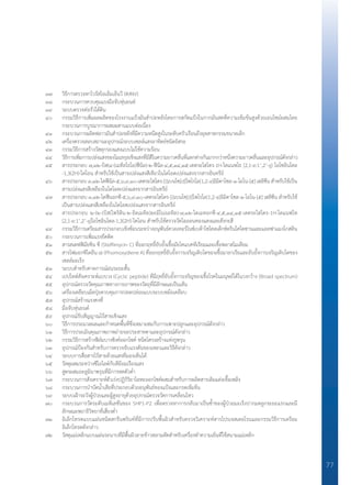 77
๓๗	 วิธีการตรวจหาไวรัสไอเอ็มเอ็นวี (IMNV)
๓๘	 กระบวนการควบคุมแรงมือจับหุ่นยนต์
๓๙	 ระบบตรวจท่อรั่วใต้ดิน
๔๐	 กรรมวิธีการเพิ่มผลผลิตของโรงงานแป้งมันส�ำปะหลังโดยการสกัดแป้งในกากมันสดที่ความเข้มข้นสูงด้วยเอนไซม์ผสมโดย
	 กระบวนการบูรณาการผสมผสานแบบต่อเนื่อง
๔๑	 กระบวนการผลิตฟลาวมันส�ำปะหลังที่มีความหนืดสูงในระดับครัวเรือนถึงอุตสาหกรรมขนาดเล็ก
๔๒	 เครื่องตรวจสอบสถานะอุปกรณ์ระบบเซลล์แสงอาทิตย์ชนิดอิสระ
๔๓	 กรรมวิธีการสร้างวัสดุกรองแสงแบบไม่ใช้ความร้อน
๔๔	 วิธีการเพิ่มการเปล่งแสงของโมเลกุลเชิงแสงที่มีสีในความยาวคลื่นที่แตกต่างกันมากกว่าหนึ่งความยาวคลื่นและอุปกรณ์ดังกล่าว
๔๕	 สารประกอบ ๗,๑๒-บิส(๔-(เมทิลไธโอ)ฟีนิล)-๒-ฟีนิล-๔,๕,๑๔,๑๕-เตตระไฮโดร-1H-ไดแนพโธ [2,1-e:1’,2’-g] ไอโซอินโดล
	 -1,3(2H)-ไดโอน ส�ำหรับใช้เป็นสารเปล่งแสงสีเขียวในไดโอดเปล่งแสงจากสารอินทรีย์
๔๖	 สารประกอบ ๓,๑๒-ไดฟีนิล-๕,๖,๙,๑๐-เตตระไฮโดร-[i]เบนโซ[d]ไพโรโล[1,2-a]อิมิดาโซล-๑-โอโน-[๕] เฮลิซีน ส�ำหรับใช้เป็น
	 สารเปล่งแสงสีเหลืองในไดโอดเปล่งแสงจากสารอินทรีย์
๔๗	 สารประกอบ ๓,๑๒-ไดฟีนอกซี-๕,๖,๙,๑๐-เตตระไฮโดร-[i]เบนโซ[d]ไพโรโล[1,2-a]อิมิดาโซล-๑-โอโน-[๕] เฮลิซีน ส�ำหรับใช้
	 เป็นสารเปล่งแสงสีเหลืองในไดโอดเปล่งแสงจากสารอินทรีย์
๔๘	 สารประกอบ ๒-(๒-(บิส(ไพริดิน-๒-อิลเมทิล)อะมิโน)เอทิล)-๗,๑๒-ไดเมทอกซี-๔,๕,๑๔,๑๕-เตตระไฮโดร-1H-ไดแนฟโท
	 [2,1-e:1’,2’-g]ไอโซอินโดล-1,3(2H)-ไดโอน ส�ำหรับใช้ตรวจวัดไอออนทองแดงและสังกะสี
๔๙	 กรรมวิธีการเตรียมสารประกอบเชิงซ้อนระหว่างอนุพันธ์ควอเทอร์ไนซ์เบต้าไซโคลเด็กซ์ตรินไคโตซานและแอลฟาแมงโกสติน
๕๐	 กระบวนการเพิ่มแรงยึดติด
๕๑	 สารสเตฟฟิมัยซิน ซี (Steffimycin C) ที่ออกฤทธิ์ยับยั้งเชื้อมัยโคแบคทีเรียมและเชื้อพลาสโมเดียม
๕๒	 สารโฟมอกซิไดอีน เอ (Phomoxydiene A) ที่ออกฤทธิ์ยับยั้งการเจริญเติบโตของเชื้อมาลาเรียและยับยั้งการเจริญเติบโตของ
	 เซลล์มะเร็ง
๕๓	 ระบบส�ำหรับคาดการณ์ฝนระยะสั้น
๕๔	 เปปไทด์สังเคราะห์แบบวง (Cyclic peptide) ที่มีฤทธิ์ยับยั้งการเจริญของเชื้อโรคในมนุษย์ได้ในวงกว้าง (Broad spectrum)
๕๕	 อุปกรณ์ตรวจวัดคุณภาพทางกายภาพของวัตถุที่มีลักษณะเป็นเส้น
๕๖	 เครื่องเคลือบเม็ดปุ๋ยควบคุมการปลดปล่อยแบบระบบหม้อเคลือบ
๕๗	 อุปกรณ์สร้างแรงคงที่
๕๘	 มือจับหุ่นยนต์
๕๙	 อุปกรณ์รับสัญญาณไร้สายเชิงแสง
๖๐	 วิธีการประมวลผลและก�ำหนดพื้นที่ซึ่งเหมาะสมกับการเพาะปลูกและอุปกรณ์ดังกล่าว
๖๑	 วิธีการประเมินคุณภาพภาพถ่ายจอประสาทตาและอุปกรณ์ดังกล่าว
๖๒	 กรรมวิธีการสร้างฟิล์มบางซิงค์ออกไซด์ ชนิดโครงสร้างแท่งรูพรุน
๖๓	 อุปกรณ์ป้องกันส�ำหรับการตรวจจับแรงดันของเหลวและวิธีดังกล่าว
๖๔	 ระบบการสื่อสารไร้สายด้วยแสงที่มองเห็นได้
๖๕	 วัสดุผสมระหว่างซีโอไลต์กับสีย้อมเรืองแสง
๖๖	 สูตรผสมอะลูมินาพรุนที่มีการหดตัวต�่ำ
๖๗	 กระบวนการสังเคราะห์ตัวเร่งปฏิกิริยาโลหะออกไซด์ผสมส�ำหรับการผลิตสารเติมแต่งเชื้อเพลิง
๖๘	 กระบวนการบ�ำบัดน�้ำเสียที่ประกอบด้วยอนุพันธ์ของแป้งและกรดเข้มข้น
๖๙	 ระบบเฝ้าระวังผู้ป่วยและผู้สูงอายุด้วยอุปกรณ์ตรวจวัดการเคลื่อนไหว
๗๐	 กระบวนการวัดระดับเมทิเลชั่นของ SHP1-P2 เพื่อตรวจหาการกลับมาเป็นซ�้ำของผู้ป่วยมะเร็งปากมดลูกระยะแรกและมี
	 ลักษณะพยาธิวิทยาที่เสี่ยงต�่ำ
๗๑	 อิเล็กโทรดแบบแผ่นชนิดสกรีนพรินท์ที่มีการปรับพื้นผิวส�ำหรับตรวจวิเคราะห์สารโปรเจสเตอโรนและกรรมวิธีการเตรียม
	 อิเล็กโทรดดังกล่าว
๗๒	 วัสดุแม่เหล็กแบบแผ่นระนาบที่มีพื้นผิวลายข้าวหลามตัดส�ำหรับเครื่องท�ำความเย็นที่ใช้สนามแม่เหล็ก
 