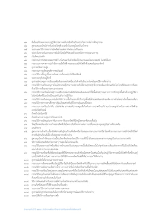 รายงานประจำ�ปี ๒๕๕๘ สำ�นักงานพัฒนาวิทยาศาสตร์และเทคโนโลยีแห่งชาติ
๗๓	 ดีเอ็นเอชิปและระบบปฏิบัติการทางเคมีบนชิปส�ำหรับตรวจวิเคราะห์สารพันธุกรรม
๗๔	 สูตรผสมเอนไซม์ส�ำหรับย่อยวัสดุชีวมวลลิกโนเซลลูโลสเป็นน�้ำตาล
๗๕	 ระบบและวิธีการพยากรณ์พลังงานแสงอาทิตย์แบบเป็นแถบ
๗๖	 ระบบวิเคราะห์แถบของภาพอิเล็กโตรโฟรีซิสเจลด้วยเทคนิคการประมวลภาพ
๗๗	 เข็มทิศแม่เหล็ก
๗๘	 กระบวนการประมวลผลการสร้างบีมขณะรับด้วยฟิลด์โปรแกรมเมเบิลเกตอะเรย์ (เอฟพีจีเอ)
๗๙	 กระบวนการคาดการณ์ก�ำลังการผลิตไฟฟ้าของระบบผลิตไฟฟ้าด้วยเซลล์แสงอาทิตย์
๘๐	 อุปกรณ์วัดความสูง
๘๑	 กระบวนการผลิตเลนส์จากพอลิเมอร์
๘๒	 กรรมวิธีการขึ้นรูปชิ้นงานด้วยความร้อนแบบไม่ใช้แม่พิมพ์
๘๓	 ระบบระบุตัวตนผู้ขับขี่
๘๔	 อุปกรณ์ควบคุมการปรับแรงดันขับมอเตอร์เหนี่ยวน�ำส�ำหรับอินเวอร์เตอร์และวิธีการดังกล่าว
๘๕	 กรรมวิธีการเตรียมอนุภาคไมโครกลวงที่สามารถสลายตัวได้ตามธรรมชาติจากพอลิแลกติกแอซิด-ไค-ไกลซิดิลเมทธาคริเลต
	 ด้วยวิธีการเชื่อมขวางแบบแขวนลอย
๘๖	 กรรมวิธีการเตรียมโครงร่างรองรับเซลล์สามมิติชนิดพอลิเอสเตอร์ที่มีพื้นผิวขรุขระจากการปรับปรุงพื้นผิวด้วยปฏิกิริยา
	 ไฮโดรไลซิสที่มีเอนไซม์ไลเปสเป็นตัวเร่งปฏิกิริยา
๘๗	 กรรมวิธีการเตรียมอนุภาคไมโครซิลิกาจากขี้เถ้าแกลบที่ปรับปรุงพื้นผิวด้วยพอลิแลกติกแอซิด-กราฟ-ไคโตซานในขั้นตอนเดียว
๘๙	 กรรมวิธีการตรวจหาเชื้อพลาสโมเดียมสายพันธุ์ดื้อยากลุ่มแอนติโฟเลต
๘๘	 กระบวนการเตรียมโปรตีน p16INK4a จากเซลล์ปากมดลูกที่เก็บด้วยการกวาดป้ายบริเวณปากมดลูกส�ำหรับการตรวจวัดด้วย
	 เทคนิคไฟฟ้าเคมี
๙๐	 ถังหมักปุ๋ยอินทรีย์
๙๑	 ถังหมักแบบควบคุมการป้อนอากาศ
๙๒	 กรรมวิธีการผลิตแผ่นกราฟีนจากกราฟีนออกไซด์ที่มีหมู่ไฮดรอกซิลบนพื้นผิว
๙๓	 วัสดุจีโอพอลิเมอร์จากเถ้าลอยชนิดซีเจือไททาเนียที่ทนทานต่อการเปลี่ยนแปลงอุณหภูมิอย่างเฉียบพลัน
๙๔	 เลนส์ขยาย
๙๕	 สูตรอาหารส�ำหรับเลี้ยงยีสต์สายพันธุ์ทนร้อนที่ผลิตทรีฮาโลสและกระบวนการทรีฮาโลสด้วยกระบวนการหมักโดยใช้ยีสต์
	 สายพันธุ์ทนร้อนที่เลี้ยงด้วยสูตรอาหารดังกล่าว
๙๖	 สูตรสมุนไพรก�ำจัดแมลงปนเปื้อนโดยพืชส่งออกโดยวิธีการรมที่มีน�้ำมันหอมระเหยจากกานพลูเป็นส่วนประกอบหลัก
๙๗	 วิธีการเพิ่มประสิทธิภาพการท�ำงานของไมโทคอนเดรีย
๙๘	 กรรมวิธีและสภาวะส�ำหรับเพิ่มน�้ำหนักและปรับปรุงคุณภาพเนื้อสัมผัสของเนื้อไก่สุกด้วยสารเติมแต่งอาหารที่ไม่มีเกลือโซเดียม
	 และไม่ใช่สารประกอบฟอสเฟต
๙๙	 กรรมวิธีการเตรียมชั้นฟิล์มพอลิเมอร์ที่ใช้สารประกอบเชิงซ้อนโลหะซาโลเฟนเป็นตัวเร่งปฏิกิริยาทางเคมีเชิงไฟฟ้าที่เคลือบอยู่
	 บนขั้วไฟฟ้าส�ำหรับตรวจหาสารอาร์ทีมิซินินและผลิตภัณฑ์ที่ได้จากกรรมวิธีดังกล่าว
๑๐๐	 อุปกรณ์ผลิตไฮโดรเจนจากเอทานอล
๑๐๑	 กระบวนการสังเคราะห์ตัวเร่งปฏิกิริยาโมลิบดินัมออกไซด์ส�ำหรับใช้ในกระบวนการผลิตเชื้อเพลิงไฮโดรคาร์บอนสังเคราะห์
๑๐๒	 กรรมวิธีการผลิตยางแห้งจากน�้ำยางธรรมชาติข้นโปรตีนหรือส่วนที่ไม่ใช่ยางต�่ำ
๑๐๓	 กรรมวิธีการเตรียมวัสดุประกอบเซลลูโลสจากแบคทีเรีย/โปรตีนฟิวชันรีคอมบีแนนท์สแตเทอรีนไฟโบรเนคติน/แคลเซียมฟอสเฟต
๑๐๔	 กรรมวิธีระบุต�ำแหน่งเริ่มต้นของการคัดลอกรหัสพันธุกรรมยีนในระดับจีโนมของสิ่งมีชีวิตกลุ่มยูคาริโอตจากการหาล�ำดับเบส
	 ด้วยเครื่องอ่านล�ำดับเบสเอ็นจีเอส
๑๐๕	 วิธีการตัดแผ่นส�ำหรับอุปกรณ์โครงสร้างเชิงกลขนาดจิ๋วแบบเชิงผิว
๑๐๖	 เตาแก๊สซิไฟเออร์ที่ใช้ชีวมวลเป็นเชื้อเพลิง
๑๐๗	 ระบบและวิธีการค�ำนวณค่าจอดยานพาหนะ
๑๐๘	 อุปกรณ์ระบุความปลอดภัยในการขับขี่ตามเหตุการณ์และวิธีการดังกล่าว
๑๐๙	 ระบบให้บริการเชื่อมต่อสรรพสิ่ง
 