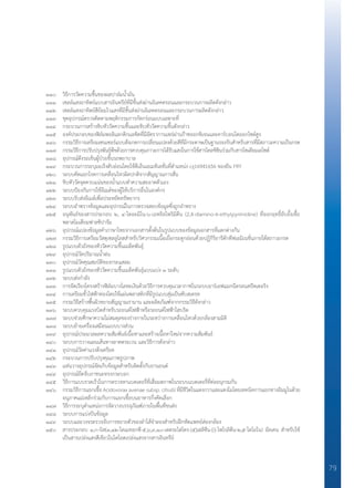 79
๑๑๐	 วิธีการวัดความชื้นของผลปาล์มน�้ำมัน
๑๑๑	 เซลล์แสงอาทิตย์แบบสารอินทรีย์ที่มีชั้นส่งผ่านอิเลคตรอนและกระบวนการผลิตดังกล่าว
๑๑๒	 เซลล์แสงอาทิตย์สีย้อมไวแสงที่มีชั้นส่งผ่านอิเลคตรอนและกระบวนการผลิตดังกล่าว
๑๑๓	 ชุดอุปกรณ์ตรวจติดตามพฤติกรรมการกัดกร่อนแบบเฉพาะที่
๑๑๔	 กระบวนการสร้างชิบหัววัดความชื้นและชิบหัววัดความชื้นดังกล่าว
๑๑๕	 องค์ประกอบของฟิล์มพอลิแลกติกแอซิดที่มีอัตราการแพร่ผ่านก๊าซออกซิเจนและคาร์บอนไดออกไซด์สูง
๑๑๖	 กรรมวิธีการเตรียมเซนเซอร์แบบสังเกตการเปลี่ยนแปลงด้วยสีที่มีกระดาษเป็นฐานรองรับส�ำหรับสารที่มีสภาวะความเป็นกรด
๑๑๗	 กรรมวิธีการปรับปรุงพันธุ์พืชด้วยการควบคุมภาวะการได้รับแสงในการใช้สารโคลชิซินร่วมกับสารโซเดียมเอไซด์
๑๑๘	 อุปกรณ์ดึงรถเข็นผู้ป่วยขึ้นรถพยาบาล
๑๑๙	 กระบวนการระบุมะเร็งตับอ่อนโดยใช้ดีเอ็นเอเมทิเลชั่นที่ต�ำแหน่ง cg16941656 ของยีน FRY
๑๒๐	 ระบบคัดแยกโรคการเคลื่อนไหวผิดปกติจากสัญญาณการสั่น
๑๒๑	 ชิบหัววัดจุดควบแน่นของน�้ำแบบท�ำความสะอาดตัวเอง
๑๒๒	 ระบบป้องกันการใช้อีเมล์ของผู้ให้บริการอื่นในองค์กร
๑๒๓	 ระบบรับส่งอีเมล์เพื่อประหยัดทรัพยากร
๑๒๔	 ระบบอําพรางข้อมูลและอุปกรณ์ในการตรวจสอบข้อมูลซึ่งถูกอําพราง
๑๒๕	 อนุพันธ์ของสารประกอบ ๒, ๔-ไดอะมิโน-๖-เอทธิลไพริมิดีน (2,4-diamino-6-ethylpyrimidine) ที่ออกฤทธิ์ยับยั้งเชื้อ
	 พลาสโมเดียมฟาลซิปารัม
๑๒๖	 อุปกรณ์แปลงข้อมูลค�ำภาษาไทยจากเอกสารตั้งต้นในรูปแบบของข้อมูลเอกสารที่แตกต่างกัน
๑๒๗	 กรรมวิธีการเตรียมวัสดุเซลลูโลสส�ำหรับวิศวกรรมเนื้อเยื่อกระดูกอ่อนด้วยปฏิกิริยารีดักทีฟเอมิเนชั่นภายใต้สภาวะกรด
๑๒๘	 รูปแบบตัวถังของหัววัดความชื้นเมล็ดพันธุ์
๑๒๙	 อุปกรณ์วัดปริมาณน�้ำฝน
๑๓๐	 อุปกรณ์วัดคุณสมบัติของกระแสลม
๑๓๑	 รูปแบบตัวถังของหัววัดความชื้นเมล็ดพันธุ์แบบแบ่ง ๓ ระดับ
๑๓๒	 ระบบส่งก�ำลัง
๑๓๓	 การจัดเรียงโครงสร้างฟิล์มบางโลหะเงินด้วยวิธีการควบคุมเวลากาซในระบบอาร์เอฟแมกนีตรอนสปัตเตอริง
๑๓๔	 การเตรียมขั้วไฟฟ้าทองโดยใช้แผ่นพลาสติกที่มีรูปแบบสุ่มเป็นซับสเตรท
๑๓๕	 กรรมวิธีสร้างพื้นผิวขยายสัญญาณรามาน และผลิตภัณฑ์จากกรรมวิธีดังกล่าว
๑๓๖	 ระบบควบคุมแรงบิดส�ำหรับรถยนต์ไฟฟ้าหรือรถยนต์ไฟฟ้าไฮบริด
๑๓๗	 ระบบช่วยศึกษาความไม่สมดุลของร่างกายในระหว่างการเคลื่อนไหวด้วยกล้องสามมิติ
๑๓๘	 ระบบย้ายเครื่องเสมือนแบบบางส่วน
๑๓๙	 อุปกรณ์ประมวลผลความสัมพันธ์เนื้อหาและสร้างเนื้อหาใหม่จากความสัมพันธ์
๑๔๐	 ระบบการวางแผนเส้นทางลาดตระเวน และวิธีการดังกล่าว
๑๔๑	 อุปกรณ์วัดค่าแรงตึงเครียด
๑๔๒	 กระบวนการปรับปรุงคุณภาพรูปภาพ
๑๔๓	 แท่นวางอุปกรณ์จัดเก็บข้อมูลส�ำหรับติดตั้งกับยานยนต์
๑๔๔	 อุปกรณ์ยึดจับภาชนะทรงกระบอก
๑๔๕	 วิธีการแบบรวดเร็วในการตรวจหาแบตเตอรี่ที่เสื่อมสภาพในระบบแบตเตอรี่ที่ต่ออนุกรมกัน
๑๔๖	 กรรมวิธีการแยกเชื้อ Acidovorax avenae subsp. citrulli ที่มีชีวิตในแตงกวาและแตงโมโดยเทคนิคการแยกทางอิมมูโนด้วย
	 อนุภาคแม่เหล็กร่วมกับการแยกเชื้อบนอาหารกึ่งคัดเลือก
๑๔๗	 วิธีการระบุต�ำแหน่งการจัดวางบรรจุภัณฑ์ภายในพื้นที่ขนส่ง
๑๔๘	 ระบบการแบ่งปันข้อมูล
๑๔๙	 ระบบและวงจรตรวจจับการขยายตัวของล�ำไส้จ�ำลองส�ำหรับฝึกหัดแพทย์ส่องกล้อง
๑๕๐	 สารประกอบ ๑,n-บิส(๓,๑๒-ไดเมทอกซี-๕,๖,๙,๑๐-เตตระไฮโดร-[๕]เฮลิซีน-[i]-ไพโรลิดีน-๒,๕-ไดโอโน) อัลเคน ส�ำหรับใช้
	 เป็นสารเปล่งแสงสีเขียวในไดโอดเปล่งแสงจากสารอินทรีย์
 
