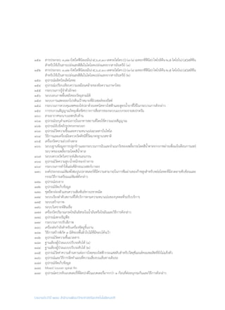 รายงานประจำ�ปี ๒๕๕๘ สำ�นักงานพัฒนาวิทยาศาสตร์และเทคโนโลยีแห่งชาติ
๑๕๑	 สารประกอบ ๓,๑๒-บิส(ไดฟีนิลเอมีน)-๕,๖,๙,๑๐-เตตระไฮโดร-[i]-(๑-(๔-เมทอกซีฟีนิล)-ไพโรลิดีน-๒,๕-ไดโอโน)-[๕]เฮลิซีน
	 ส�ำหรับใช้เป็นสารเปล่งแสงสีส้มในไดโอดเปล่งแสงจากสารอินทรีย์ (๑)
๑๕๒	 สารประกอบ ๓,๑๒-บิส(ไดฟีนิลเอมีน)-๕,๖,๙,๑๐-เตตระไฮโดร-[i]-(๑-(๔-เมทอกซีฟีนิล)-ไพโรลิดีน-๒,๕-ไดโอโน)-[๕]เฮลิซีน
	 ส�ำหรับใช้เป็นสารเปล่งแสงสีส้มในไดโอดเปล่งแสงจากสารอินทรีย์ (๒)
๑๕๓	 อุปกรณ์ผลิตบิลเล็ตโลหะ
๑๕๔	 อุปกรณ์เปรียบเทียบความเหมือนคล้ายของข้อความภาษาไทย
๑๕๕	 กระบวนการรู้จ�ำตัวอักษร
๑๕๖	 ระบบลบภาพพื้นหลังของวัตถุสามมิติ
๑๕๗	 ระบบการแสดงออกโปรตีนเป้าหมายที่ผิวเซลล์ของยีสต์
๑๕๘	 กระบวนการควบคุมเพศของไข่ปลาด้วยเทคนิคทางไฟฟ้าและสูตรน�้ำยาที่ใช้ในกระบวนการดังกล่าว
๑๕๙	 การรบกวนสัญญาณวิทยุเพื่อขัดขวางการสื่อสารของระบบแบบกระจายสเปกตรัม
๑๖๐	 สายอากาศระนาบเอฟกลับด้าน
๑๖๑	 อุปกรณ์ระบุต�ำแหน่งภายในอาคารสถานที่โดยใช้ความแรงสัญญาณ
๑๖๒	 อุปกรณ์จับยึดถังรูปทรงกระบอก
๑๖๓	 อุปกรณ์วัดความชื้นและความหนาแน่นมวลสารในไซโล
๑๖๔	 วิธีการและเครื่องมือตรวจวัดดัชนีชี้วัดมาตรฐานรสชาติ
๑๖๕	 เครื่องวัดความถ่วงจ�ำเพาะ
๑๖๖	 ระบบฐานข้อมูลการปลูกข้าวและกระบวนการนับและจ�ำแนกวัยของเพลี้ยกระโดดสีน�้ำตาลจากภาพถ่ายเพื่อแจ้งเตือนการแพร่
	 ระบาดของเพลี้ยกระโดดสีน�้ำตาล
๑๖๗	 ระบบตรวจวัดวิเคราะห์เสียงนอนกรน
๑๖๘	 อุปกรณ์วัดความสูง-น�้ำหนักของร่างกาย
๑๖๙	 กระบวนการท�ำให้แผ่นซิลิกอนเวเฟอร์บางลง
๑๗๐	 องค์ประกอบแม่พิมพ์โฟมปูนปลาสเตอร์ที่มีความสามารถในการซึมผ่านของก๊าซสูงส�ำหรับหล่อโลหะที่มีลวดลายซับซ้อนและ
	 กรรมวิธีการเตรียมแม่พิมพ์ดังกล่าว
๑๗๑	 อุปกรณ์อบยาง
๑๗๒	 อุปกรณ์จัดเก็บข้อมูล
๑๗๓	 ชุดยึดกล่องตัวแทนความสัมพันธ์ทางเรขาคณิต
๑๗๔	 ระบบเรียงล�ำดับสถานที่ให้บริการตามความหนาแน่นของบุคคลที่รอรับบริการ
๑๗๕	 ระบบสร้างภาพ
๑๗๖	 ระบบวิเคราะห์สินเชื่อ
๑๗๗	 เครื่องวัดปริมาณกรดไขมันอิสระในน�้ำมันหรือไขมันและวิธีการดังกล่าว
๑๗๘	 อุปกรณ์เพาะธัญพืช
๑๗๙	 กระบวนการปรับสีภาพ
๑๘๐	 เครื่องส่งก�ำลังส�ำหรับเครื่องขัดถูชิ้นงาน
๑๘๑	 วิธีการสร้างพิกัด ๓ มิติของพื้นผิวใบไม้ที่มีขอบโค้งเว้า
๑๘๒	 อุปกรณ์วัดความชื้นมวลสาร
๑๘๓	 ฐานเตียงผู้ป่วยแบบปรับระดับได้ (๑)
๑๘๔	 ฐานเตียงผู้ป่วยแบบปรับระดับได้ (๒)
๑๘๕	 อุปกรณ์วัดค่าความต้านทานต่อการไหลของไฟฟ้ากระแสสลับส�ำหรับวัสดุซีเมนต์คอมพอสิตที่ยังไม่แข็งตัว
๑๘๖	 อุปกรณ์และวิธีการจัดท�ำแผนที่ความเสี่ยงบนเส้นทางเดินรถ
๑๘๗	 อุปกรณ์จัดเก็บข้อมูล
๑๘๘	 Mixed louver spiral fin
๑๘๙	 อุปกรณ์ตรวจจับแบตเตอรี่ที่ผิดปกติในแบตเตอรี่มากกว่า ๑ ก้อนที่ต่ออนุกรมกันและวิธีการดังกล่าว
 