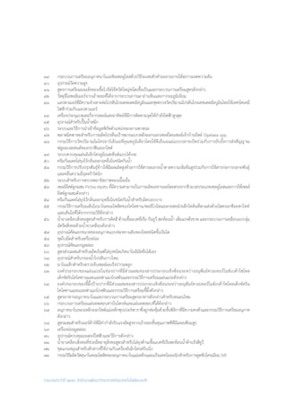 รายงานประจำ�ปี ๒๕๕๘ สำ�นักงานพัฒนาวิทยาศาสตร์และเทคโนโลยีแห่งชาติ
๓๙	 กระบวนการเตรียมอนุภาคนาโนเอทิลเซลลูโลสด้วยวิธีระเหยตัวท�ำละลายภายใต้สภาวะลดความดัน
๔๐	 อุปกรณ์วัดความสูง
๔๑	 สูตรการเตรียมผงแห้งของเชื้อไวรัสไข้หวัดใหญ่ชนิดเชื้อเป็นและกระบวนการเตรียมสูตรดังกล่าว
๔๒	 วัสดุจีโอพอลิเมอร์จากเถ้าลอยที่ได้จากกระบวนการเผาถ่านหินและกากอะลูมิเนียม
๔๓	 แอปตาเมอร์ที่มีความจ�ำเพาะต่อโปรตีนไกลเคทเตดอัลบูมินและชุดตรวจวัดปริมาณโปรตีนไกลเคทเตดอัลบูมินโดยใช้เทคนิคเคมี
	 ไฟฟ้าร่วมกับแอปตาเมอร์
๔๔	 เครื่องประจุแบตเตอรี่จากเซลล์แสงอาทิตย์ที่มีการติดตามจุดให้ก�ำลังไฟฟ้าสูงสุด
๔๕	 อุปกรณ์ส�ำหรับปั๊มน�้ำหมึก
๔๖	 ระบบและวิธีการน�ำเข้าข้อมูลพิกัดต�ำแหน่งของยานพาหนะ
๔๗	 พลาสมิดพาหะส�ำหรับการผลิตโปรตีนเป้าหมายแบบหลั่งออกนอกเซลล์โดยเซลล์เจ้าบ้านยีสต์ Ogataea spp.
๔๘	 กรรมวิธีการวัดปริมาณไมโครอาร์เอ็นเอที่อุณหภูมิเดียวโดยใช้ดีเอ็นเอแม่แบบปลายเปิดร่วมกับการยับยั้งการส่งสัญญาณ
	 ฟลูออเรสเซนต์ของกราฟีนออกไซด์
๔๙	 ระบบควบคุมแผ่นอิเล็กโตรลูมิเนสเซ็นต์แบบโค้งงอ
๕๐	 ครีมกันแดดไล่ยุงไร้กลิ่นออกฤทธิ์เนิ่นชนิดกันน�้ำ
๕๑	 กรรมวิธีการปรับปรุงพันธุ์ข้าวให้มีผลผลิตสูงด้วยการใช้สารละลายน�้ำตาลความเข้มข้นสูงร่วมกับการใช้สารก่อการกลายพันธุ์
	 และคลื่นความถี่อุลตร้าโซนิก
๕๒	 ระบบส�ำหรับการตรวจพยาธิสภาพของเนื้อเยื่อ
๕๓	 เซลล์ยีสต์ลูกผสม Pichia stipitis ที่มีความสามารถในการผลิตเอทานอลโดยตรงจากชีวมวลประเภทเซลลูโลสและการใช้เซลล์
	 ยีสต์ลูกผสมดังกล่าว
๕๔	 ครีมกันแดดไล่ยุงไร้กลิ่นออกฤทธิ์เนินชนิดกันน�้ำส�ำหรับผิดบอบบาง
๕๕	 กรรมวิธีการเตรียมเส้นใยนาโนคอมโพสิตของไคโตซาน/พอลิไวนิลแอลกอฮอล์/ผลึกไคตินที่ตกแต่งด้วยไฮดรอกซีอะพาไทท์
	 และเส้นใยที่ได้จากกรรมวิธีดังกล่าว
๕๖	 น�้ำยาเคลือบสิ่งทอสูตรส�ำหรับการติดสี ต้านเชื้อแบคทีเรีย กันยูวี สะท้อนน�้ำ เพิ่มแรงดึงขาด และกระบวนการเคลือบแบบจุ่ม
	 อัดรีดสิ่งทอด้วยน�้ำยาเคลือบดังกล่าว
๕๗	 อุปกรณ์คัดแยกขนาดของอนุภาคแบบช่องทางเดินของไหลชนิดขั้นบันได
๕๘	 ชุดใบมีดส�ำหรับเครื่องย่อย
๕๙	 อุปกรณ์คัดแยกมูลฝอย
๖๐	 สูตรส่วนผสมส�ำหรับผลิตภัณฑ์ไล่ยุงชนิดเกิดนาโนอิมัลชั่นได้เอง
๖๑	 อุปกรณ์ส�ำหรับกรองน�้ำโปรตีนกาวไหม
๖๒	 นาโนแท็กส�ำหรับตรวจจับเซลล์มะเร็งปากมดลูก
๖๓	 องค์ประกอบของแผ่นแปะในช่องปากที่มีส่วนผสมของสารประกอบเชิงซ้อนระหว่างอนุพันธ์ควอเทอร์ไนซ์เบต้าไซโคล
	 เด็กซ์ตรินไคโตซานและแอลฟาแมงโกสตินและกรรมวิธีการเตรียมแผ่นแปะดังกล่าว
๖๔	 องค์ประกอบของขี้ผึ้งป้ายปากที่มีส่วนผสมของสารประกอบเชิงซ้อนระหว่างอนุพันธ์ควอเทอร์ไนซ์เบต้าไซโคลเด็กซ์ตริน
	 ไคโตซานและแอลฟาแมงโกสตินและกรรมวิธีการเตรียมขี้ผึ้งดังกล่าว
๖๕	 สูตรอาหารอนุภาคนาโนและกระบวนการเตรียมสูตรอาหารดังกล่าวส�ำหรับหนอนไหม
๖๖	 กระบวนการเตรียมแผ่นทดสอบสารไนไตรท์และแผ่นทดสอบที่ได้ดังกล่าว
๖๗	 อนุภาคนาโนของเหล็กออกไซด์แม่เหล็กซุปเปอร์พาราซึ่งถูกห่อหุ้มด้วยชั้นซิลิกาที่มีความคงตัวและกรรมวิธีการเตรียมอนุภาค
	 ดังกล่าว
๖๘	 สูตรผสมส�ำหรับมอร์ต้าร์ที่มีค่าก�ำลังรับแรงอัดสูงจากเถ้าลอยชั้นคุณภาพซีที่มีแคลเซียมสูง
๖๙	 เครื่องย่อยมูลฝอย
๗๐	 อุปกรณ์ควบคุมมอเตอร์ไฟฟ้าและวิธีการดังกล่าว
๗๑	 น�้ำยาเคลือบสิ่งทอที่ช่วยยืดอายุสิ่งทอสูตรส�ำหรับไล่ยุงต้านเชื้อแบคทีเรียสะท้อนน�้ำต้านรังสียูวี
๗๒	 ชุดแกนหมุนส�ำหรับตักสารที่ใช้งานกับเครื่องอิเล็กโตรสปินนิ่ง
๗๓	 กรรมวิธีผลิตวัสดุนาโนคอมโพสิตของอนุภาคนาโนแม่เหล็กและแป้งแคทไอออนิกส�ำหรับการดูดซับโครเมียม (VI)
 