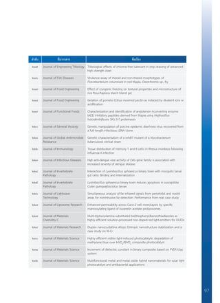 97
ลำ�ดับ ชื่อวารสาร ชื่อเรื่อง
๒๑๕ Journal of Engineering Tribology Tribological effects of chlorine-free lubricant in strip drawing of advanced
high strength steel
๒๑๖ Journal of Fish Diseases Virulence assay of rhizoid and non-rhizoid morphotypes of
Flavobacterium columnare in red tilapia, Oreochromis sp., fry
๒๑๗ Journal of Food Engineering Effect of cryogenic freezing on textural properties and microstructure of
rice flour/tapioca starch blend gel
๒๑๘ Journal of Food Engineering Gelation of pomelo (Citrus maxima) pectin as induced by divalent ions or
acidification
๒๑๙ Journal of Functional Foods Characterization and identification of angiotensin I-converting enzyme
(ACE) inhibitory peptides derived from tilapia using Virgibacillus
halodenitrificans SK1-3-7 proteinases
๒๒๐ Journal of General Virology Genetic manipulation of porcine epidemic diarrhoea virus recovered from
a full-length infectious cDNA clone
๒๒๑ Journal of Global Antimicrobial
Resistance
Genetic characterisation of a whiB7 mutant of a Mycobacterium
tuberculosis clinical strain
๒๒๒ Journal of Immunology Tissue distribution of memory T and B cells in Rhesus monkeys following
influenza A infection
๒๒๓ Journal of Infectious Diseases High anti-dengue viral activity of OAS gene family is associated with
increased severity of dengue disease
๒๒๔ Journal of Invertebrate
Pathology
Interaction of Lysinibacillus sphaericus binary toxin with mosquito larval
gut cells: Binding and internalization
๒๒๕ Journal of Invertebrate
Pathology
Lysinibacillus sphaericus binary toxin induces apoptosis in susceptible
Culex quinquefasciatus larvae
๒๒๖ Journal of Lightwave
Technology
Simultaneous analysis of far infrared signals from periorbital and nostril
areas for nonintrusive lie detection: Performance from real case study
๒๒๗ Journal of Liposome Research Enhanced permeability across Caco-2 cell monolayers by specific
mannosylating ligand of buserelin acetate proliposomes
๒๒๘ Journal of Materials
Chemistry C
Multi-triphenylamine-substituted bis(thiophenyl)benzothiadiazoles as
highly efficient solution-processed non-doped red light-emitters for OLEDs
๒๒๙ Journal of Materials Research Duplex nanocrystalline alloys: Entropic nanostructure stabilization and a
case study on W-Cr
๒๓๐ Journal of Materials Science Highly efficient visible light-induced photocatalytic degradation of
methylene blue over InVO4
/BiVO4
composite photocatalyst
๒๓๑ Journal of Materials Science Increment of dielectric constant in binary composite based on PVDF/clay
system
๒๓๒ Journal of Materials Science Multifunctional metal and metal oxide hybrid nanomaterials for solar light
photocatalyst and antibacterial applications
 