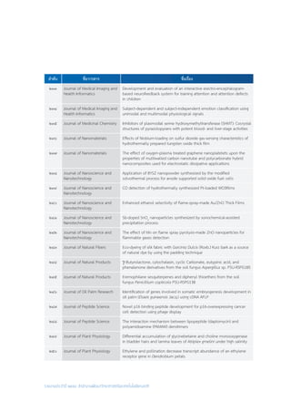 รายงานประจำ�ปี ๒๕๕๘ สำ�นักงานพัฒนาวิทยาศาสตร์และเทคโนโลยีแห่งชาติ
ลำ�ดับ ชื่อวารสาร ชื่อเรื่อง
๒๓๓ Journal of Medical Imaging and
Health Informatics
Development and evaluation of an interactive electro-encephalogram-
based neurofeedback system for training attention and attention defects
in children
๒๓๔ Journal of Medical Imaging and
Health Informatics
Subject-dependent and subject-independent emotion classification using
unimodal and multimodal physiological signals
๒๓๕ Journal of Medicinal Chemistry Inhibitors of plasmodial serine hydroxymethyltransferase (SHMT): Cocrystal
structures of pyrazolopyrans with potent blood- and liver-stage activities
๒๓๖ Journal of Nanomaterials Effects of Niobium-loading on sulfur dioxide gas-sensing characteristics of
hydrothermally prepared tungsten oxide thick film
๒๓๗ Journal of Nanomaterials The effect of oxygen-plasma treated graphene nanoplatelets upon the
properties of multiwalled carbon nanotube and polycarbonate hybrid
nanocomposites used for electrostatic dissipative applications
๒๓๘ Journal of Nanoscience and
Nanotechnology
Application of 8YSZ nanopowder synthesized by the modified
solvothermal process for anode supported solid oxide fuel cells
๒๓๙ Journal of Nanoscience and
Nanotechnology
CO detection of hydrothermally synthesized Pt-loaded WO3films
๒๔๐ Journal of Nanoscience and
Nanotechnology
Enhanced ethanol selectivity of flame-spray-made Au/ZnO Thick Films
๒๔๑ Journal of Nanoscience and
Nanotechnology
Sb-doped SnO2
nanoparticles synthesized by sonochemical-assisted
precipitation process
๒๔๒ Journal of Nanoscience and
Nanotechnology
The effect of Mn on flame spray pyrolysis-made ZnO nanoparticles for
flammable gases detection
๒๔๓ Journal of Natural Fibers Eco-dyeing of silk fabric with Garcinia Dulcis (Roxb.) Kurz bark as a source
of natural dye by using the padding technique
๒๔๔ Journal of Natural Products γ-Butyrolactone, cytochalasin, cyclic Carbonate, eutypinic acid, and
phenalenone derivatives from the soil fungus Aspergillus sp. PSU-RSPG185
๒๔๕ Journal of Natural Products Eremophilane sesquiterpenes and diphenyl thioethers from the soil
fungus Penicillium copticola PSU-RSPG138
๒๔๖ Journal of Oil Palm Research Identification of genes involved in somatic embryogenesis development in
oil palm (Elaeis guineensis Jacq.) using cDNA AFLP
๒๔๗ Journal of Peptide Science Novel p16 binding peptide development for p16-overexpressing cancer
cell detection using phage display
๒๔๘ Journal of Peptide Science The interaction mechanism between lipopeptide (daptomycin) and
polyamidoamine (PAMAM) dendrimers
๒๔๙ Journal of Plant Physiology Differential accumulation of glycinebetaine and choline monooxygenase
in bladder hairs and lamina leaves of Atriplex gmelini under high salinity
๒๕๐ Journal of Plant Physiology Ethylene and pollination decrease transcript abundance of an ethylene
receptor gene in Dendrobium petals
 