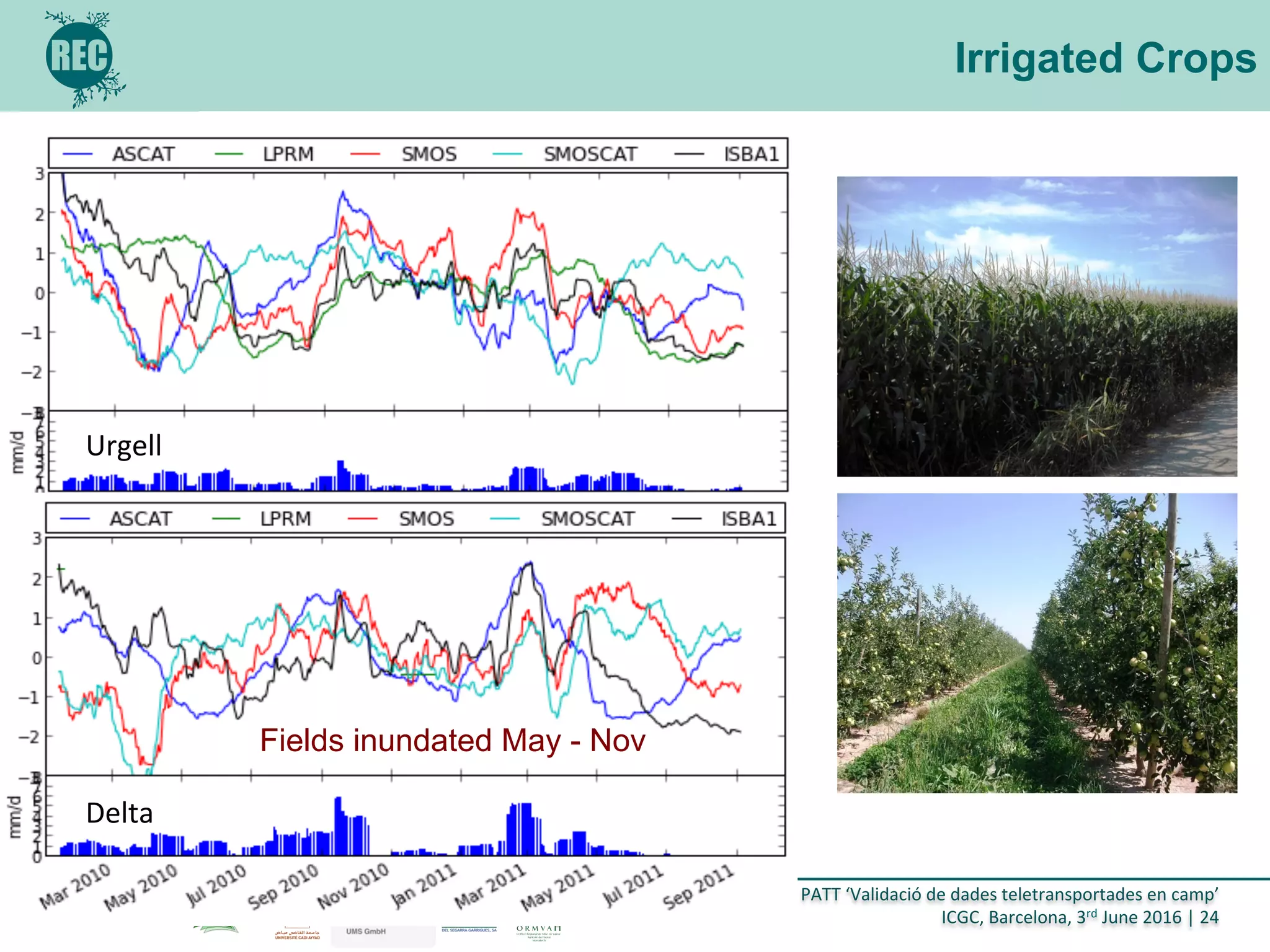 Jornada	
  PATT	
  ‘Validació	
  de	
  dades	
  teletransportades	
  en	
  camp’	
  
ICGC,	
  Barcelona,	
  3rd	
  June	
  2016	
  |	
  24	
  
Irrigated Crops
Urgell	
  
Delta	
  
Fields inundated May - Nov
 
