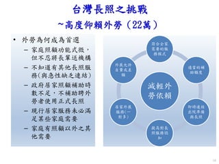 台灣長照之挑戰
~高度仰賴外勞（22萬）
• 外勞為何成為首選
– 家庭照顧功能式微，
但不忍將長輩送機構
– 不知道有其他長照服
務(與急性缺乏連結)
– 政府居家照顧補助時
數不足，不補助聘外
勞者使用正式長照
– 現行居家服務未必滿
足某些家庭需要
– 家庭有照顧以外之其
他需要
16
減輕外
勞依賴
符合全家
需要的服
務模式
適當的補
助額度
即時連結
出院準備
與長照
提高對長
照服務認
知
居家外展
服務(一
對多)
外展允許
自費或差
額
 