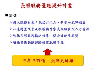 23
長照服務量能提升計畫
目標：
擴大服務對象：包括非老人、新智功能障礙者
加速建置及普及社區與居家長照服務及人力資源
強化長照服務輸送效率，提升效能及品質
積極整備長照保險所需服務資源
三年三百億 長照更延續
 