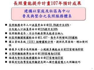24
 長照服務老年人口涵蓋率由目前33.9%提升至40%，
全失能人口涵蓋率由目前21%提升至30%
 長照服務老年、不分年齡身障失能者全納入
 社區照顧關懷據點由目前2,457，每年另新增設100據點
 國土資訊系統（GIS）描繪據點分佈，提供民眾查詢，增加便利
性
 發展多元整合長照服務，小規模多機能由目前22家增為80家
 日間照顧服務單位由目前199家增為418家
 偏遠失智社區服務據點由目前27家增為63家
 發展到宅指導家庭照顧者及新入國外籍看護工之照顧技巧
長照量能提升計畫107年預計成果
建構以家庭及社區為中心
普及與整合之長照服務體系
 