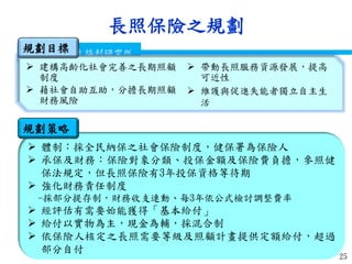 衛生福利部
Ministry of Health and Welfare
陽明大學衛生福利研究所
 體制：採全民納保之社會保險制度，健保署為保險人
 承保及財務：保險對象分類、投保金額及保險費負擔，參照健
保法規定，但長照保險有3年投保資格等待期
 強化財務責任制度
-採部分提存制，財務收支連動、每3年依公式檢討調整費率
 經評估有需要始能獲得「基本給付」
 給付以實物為主，現金為輔，採混合制
 依保險人核定之長照需要等級及照顧計畫提供定額給付，超過
部分自付
 建構高齡化社會完善之長期照顧
制度
 藉社會自助互助，分擔長期照顧
財務風險
 帶動長照服務資源發展，提高
可近性
 維護與促進失能者獨立自主生
活
長照保險之規劃
規劃目標
規劃策略
25
 