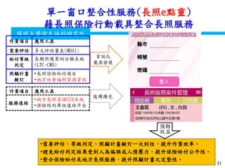 衛生福利部
Ministry of Health and Welfare
陽明大學衛生福利研究所
單一窗口整合性服務(長照e點靈)
藉長照保險行動載具整合長照服務
作業項目 應用工具
需要評估 多元評估量表(MDAI)
給付等級
判定
長期照護案例分類系統
(LTC-CMS)
照顧計畫
擬訂
•長照保險給付項目
•地方社會福利資源資訊
資訊化
載具發展
作業項目 應用工具
服務連結
•地方長照資源GIS系統
•保險特約單位連結平台
後續擴充
•需要評估、等級判定、照顧計畫擬訂一次到位，提升作業效率。
•避免給付判定結果受到人為偏誤或人情壓力，提升保險給付公平性。
•整合保險給付及地方長照服務，提升照顧計畫之完整性。
41
預期
效益
 