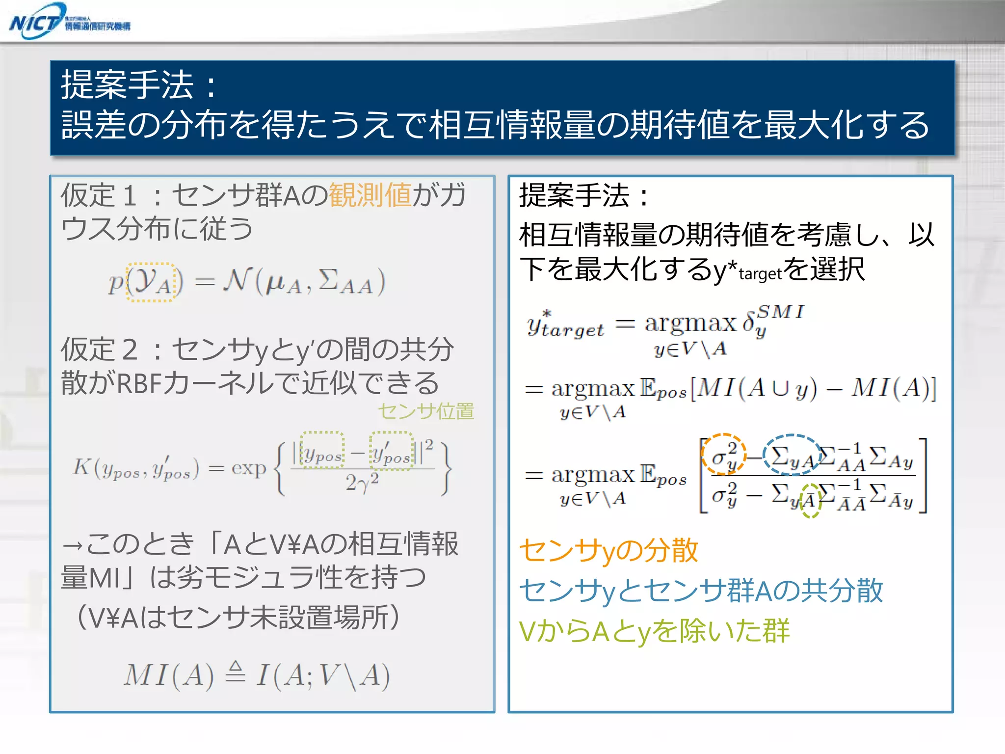 提案手法：
誤差の分布を得たうえで相互情報量の期待値を最大化する
提案手法：
相互情報量の期待値を考慮し、以
下を最大化するy*targetを選択
センサyの分散
センサyとセンサ群Aの共分散
VからAとyを除いた群
仮定１：センサ群Aの観測値がガ
ウス分布に従う
仮定２：センサyとy’の間の共分
散がRBFカーネルで近似できる
→このとき「AとV¥Aの相互情報
量MI」は劣モジュラ性を持つ
（V¥Aはセンサ未設置場所）
センサ位置
 