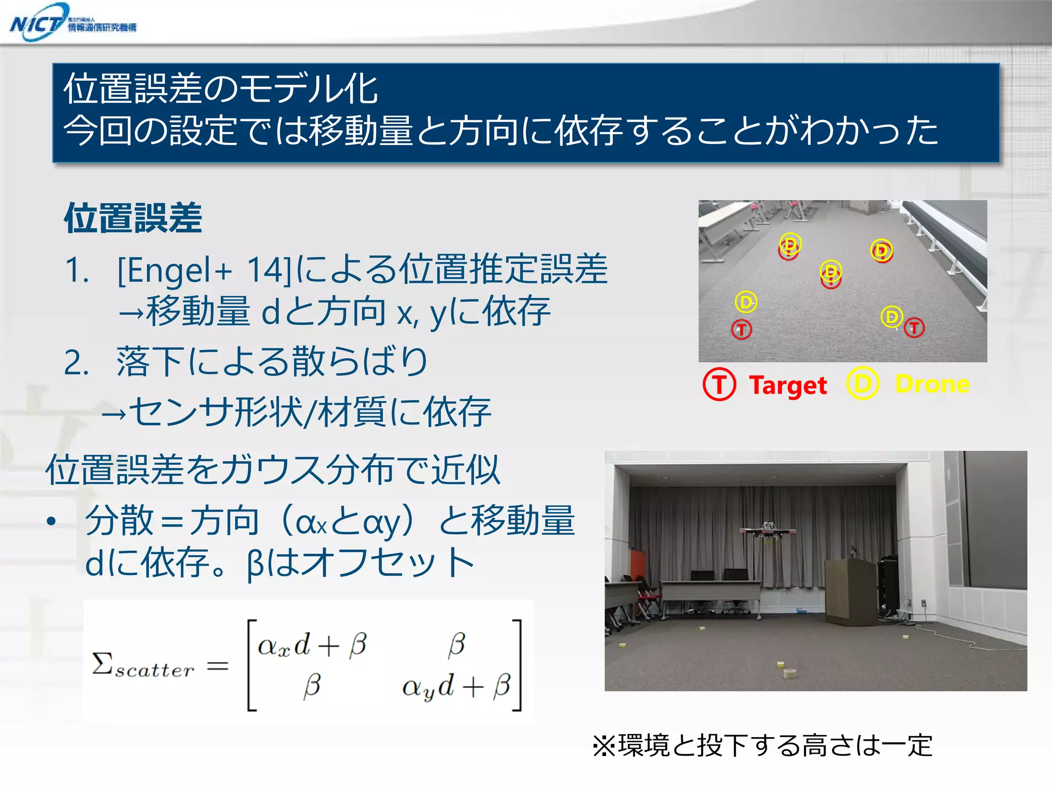 位置誤差のモデル化
今回の設定では移動量と方向に依存することがわかった
位置誤差
1. [Engel+ 14]による位置推定誤差
→移動量 dと方向 x, yに依存
2. 落下による散らばり
→センサ形状/材質に依存
T Target D Drone
※環境と投下する高さは一定
位置誤差をガウス分布で近似
• 分散＝方向（αxとαy）と移動量
dに依存。βはオフセット
 