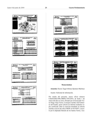 Memorándum
Atención: Doctor Ángel Alfonso Quintero Martínez
Asunto: Solicitud de información.
Por medio del presente, anexo oficio número
CJGEO/DGCNPL/DRPLC/693/2016, de fecha 1 de
marzo del año en curso, firmado por el licenciado Víc-
tor Hugo Alejo Torres, Consejero Jurídico del Gobier-
no del Estado, quien solicita un informe mediante co-
pia certificada sobre la atención brindada al exhorto
emitido a través del oficio DGPL 63-II-8-0871, suscri-
to por la diputada Daniela de los Santos Torres, vice-
Lunes 6 de junio de 2016 Gaceta Parlamentaria23
 