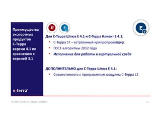 11
Преимущества
экспортных
продуктов
С-Терра
версии 4.1 по
сравнению с
версией 3.1
Для С-Терра Шлюз Е 4.1 и С-Терра Клиент Е 4.1:
• С-Терра ST – встроенный крипропровайдер
• ГОСТ-алгоритмы 2012 года
• Исполнение для работы в виртуальной среде
ДОПОЛНИТЕЛЬНО для С-Терра Шлюз Е 4.1:
• Совместимость с программным модулем С-Терра L2
© 2003–2016 «С-Терра СиЭсПи»
 