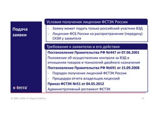 - Заявку может подать только российский участник ВЭД
- Лицензия ФСБ России на распространение (передачу)
СКЗИ у заявителя
Постановление Правительства РФ №447 от 07.06.2001
Положение об осуществлении контроля за ВЭД в
отношении товаров и технологий двойного назначения
Постановление Правительства РФ №691 от 15.09.2008
- Порядок получения лицензий ФСТЭК России
- Процедура отчета владельцев лицензий
Приказ ФСТЭК №51 от 04.05.2012
Административный регламент ФСТЭК
Подача
заявки
15
Условия получения лицензии ФСТЭК России
Требования к заявителю и его действия
© 2003–2016 «С-Терра СиЭсПи»
 