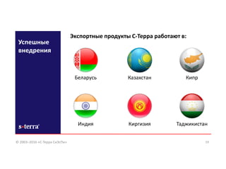 Успешные
внедрения
19
Экспортные продукты С-Терра работают в:
Беларусь Казахстан Кипр
Индия Киргизия Таджикистан
© 2003–2016 «С-Терра СиЭсПи»
 