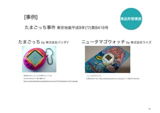 ハードウェアスタートアップと不正競争防止法