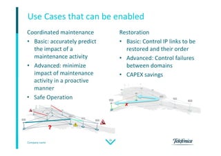 Company name
26
Coordinated maintenance
• Basic: accurately predict
the impact of a
maintenance activity
• Advanced: minimize
impact of maintenance
activity in a proactive
manner
• Safe Operation
Use Cases that can be enabled
Restoration
• Basic: Control IP links to be
restored and their order
• Advanced: Control failures
between domains
• CAPEX savings
 