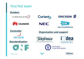 Company name
34
First PoC team
Vendors
Controller Organization and support
Standardization
 